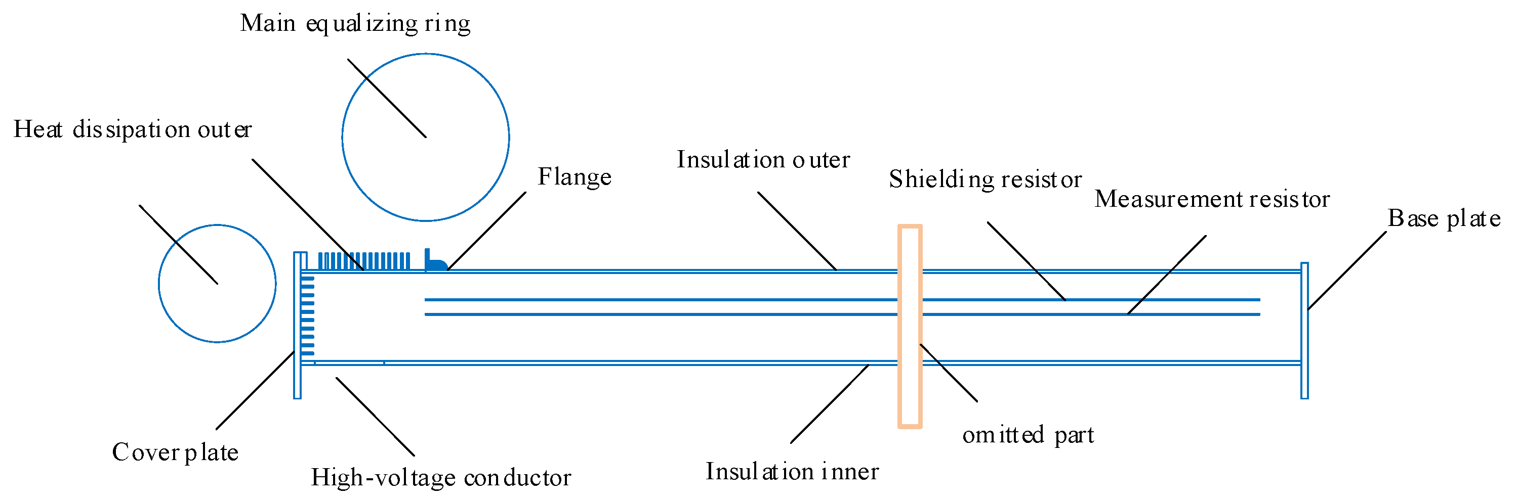 Electronics 13 01308 g001