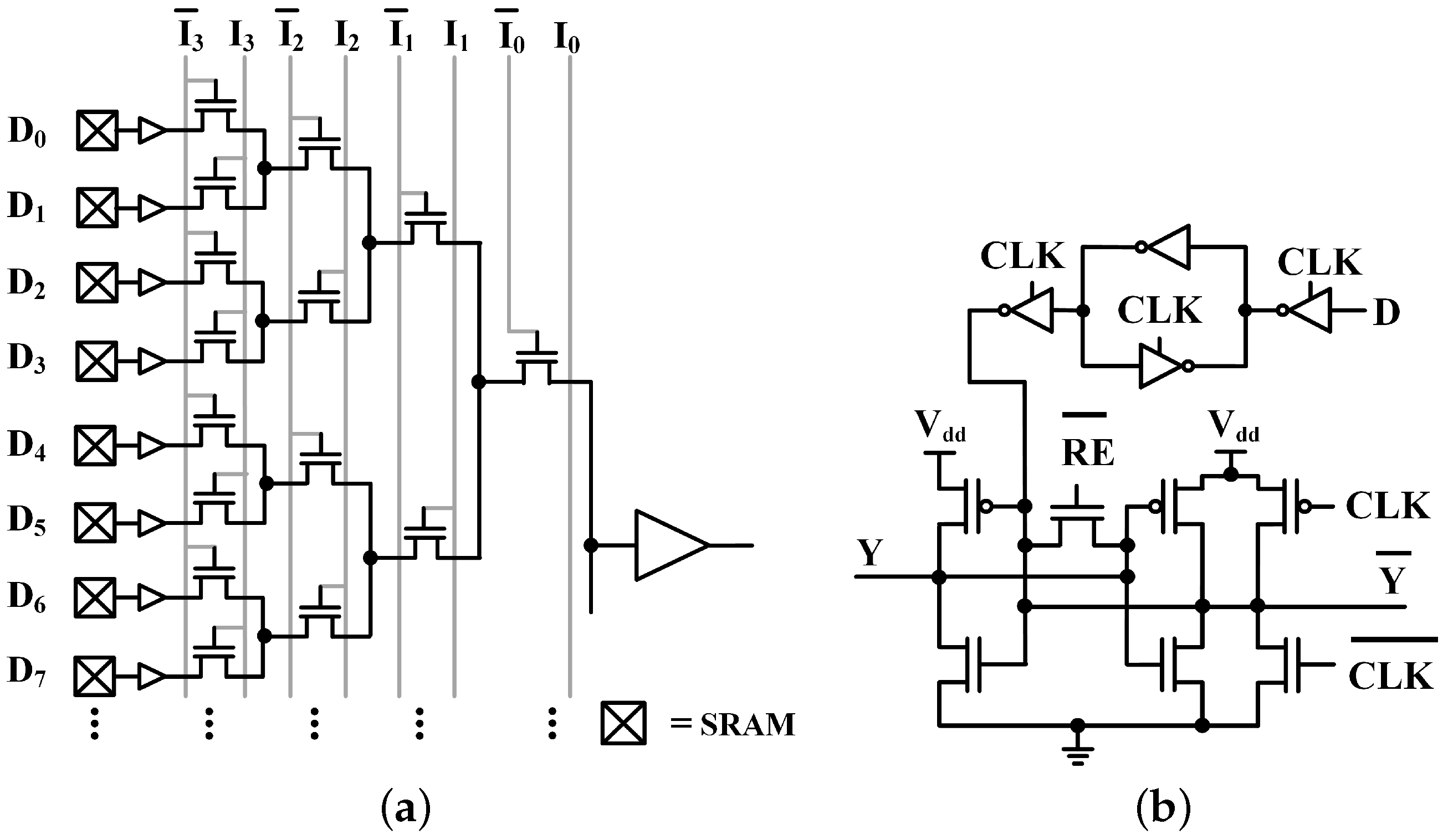 Electronics 13 01309 g002 Electronics 13 01309 g002