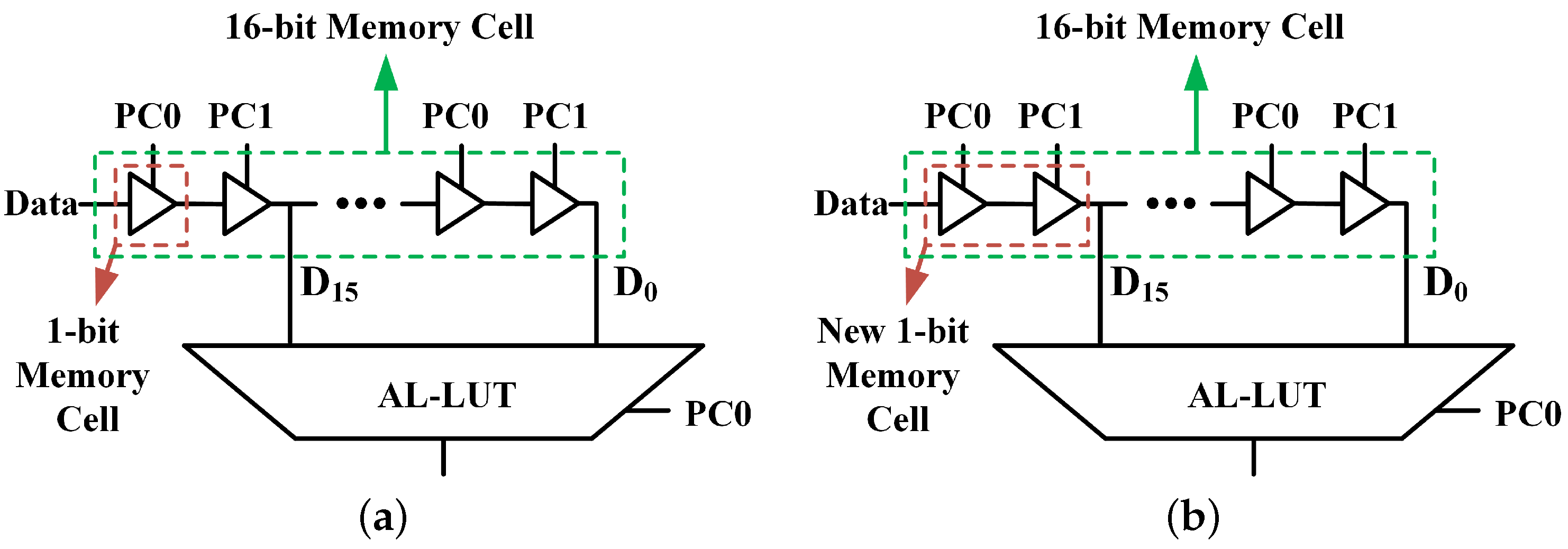 Electronics 13 01309 g008 Electronics 13 01309 g008