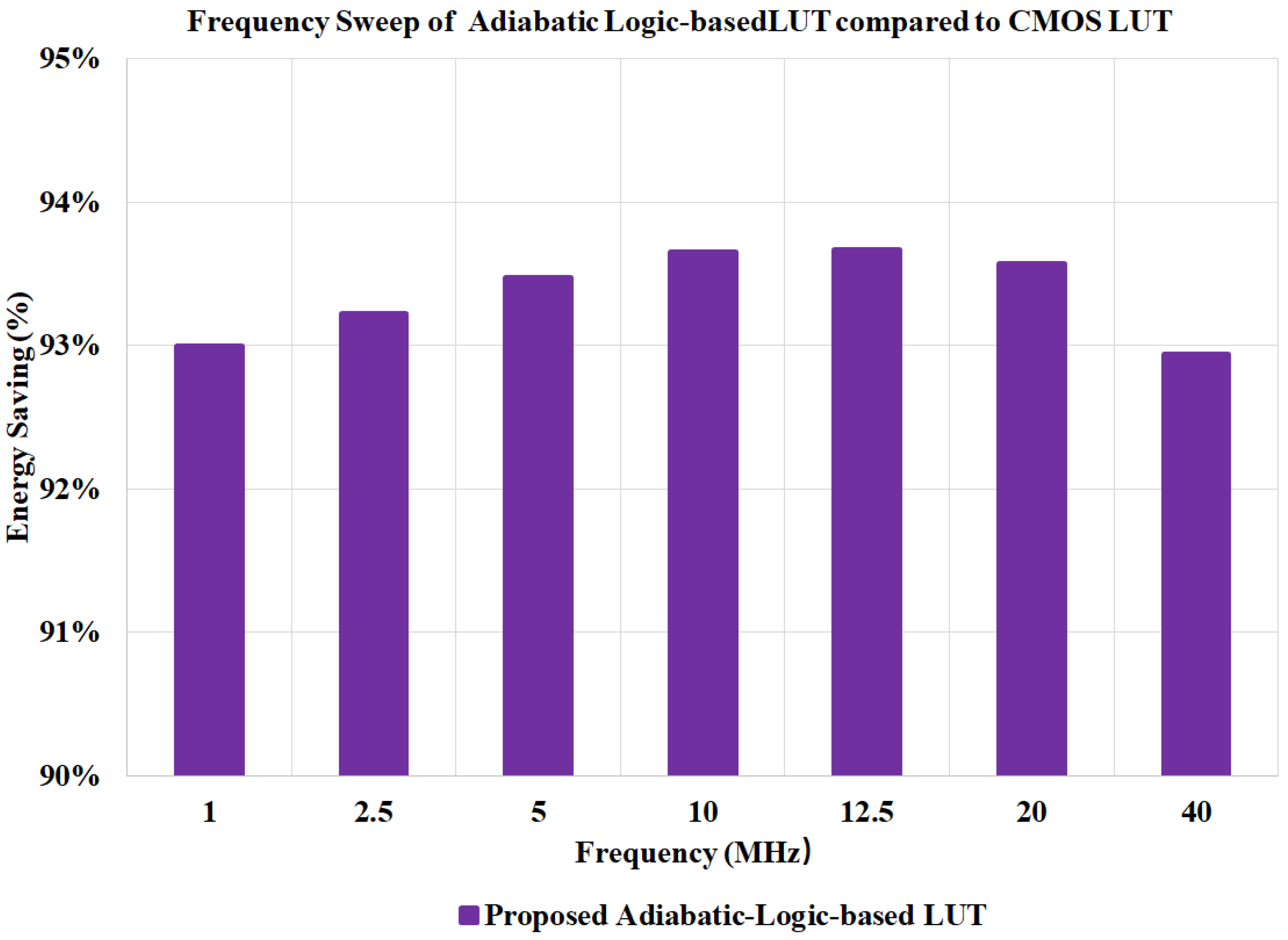 Electronics 13 01309 g010 Electronics 13 01309 g010
