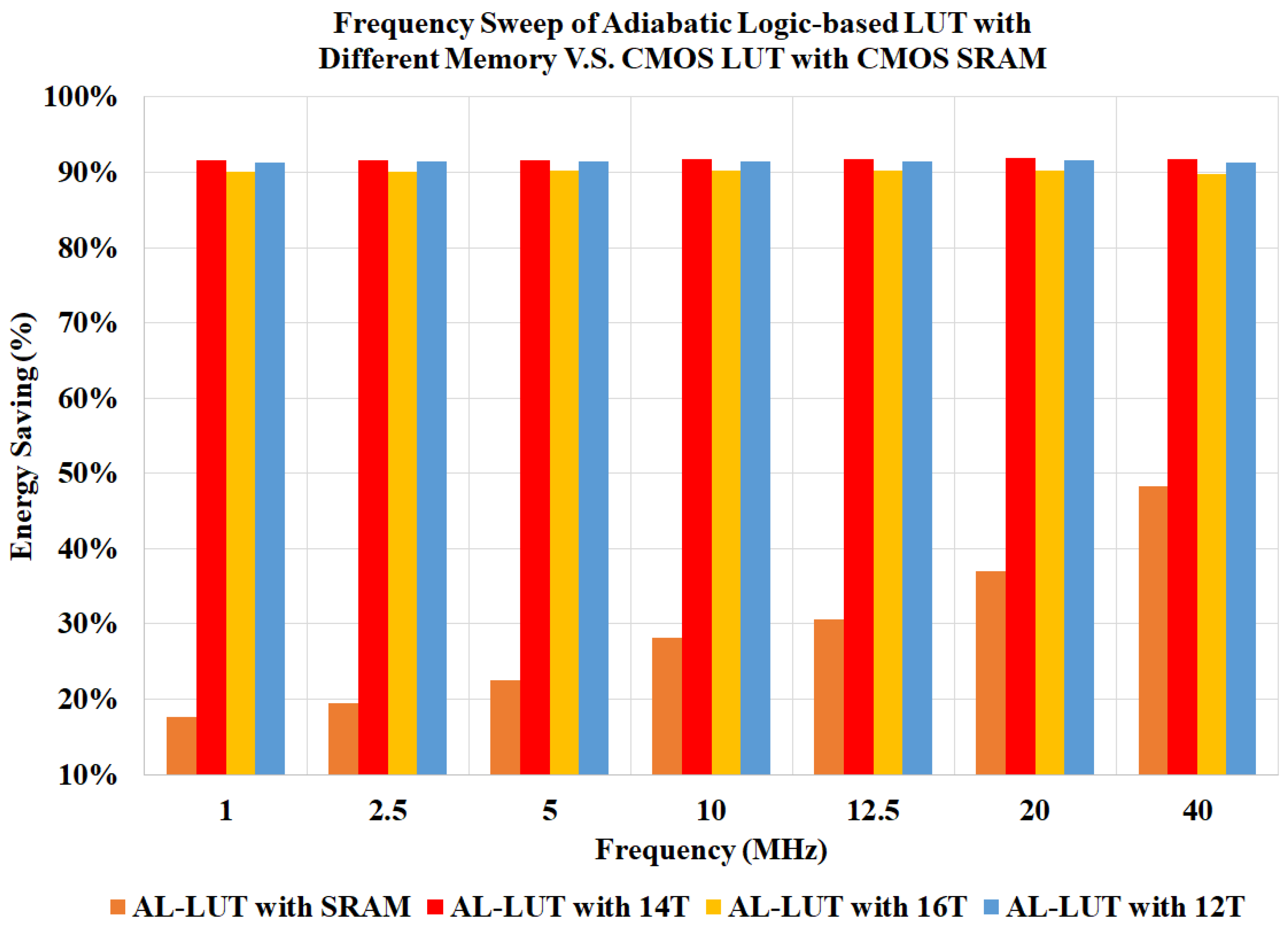 Electronics 13 01309 g012 Electronics 13 01309 g012