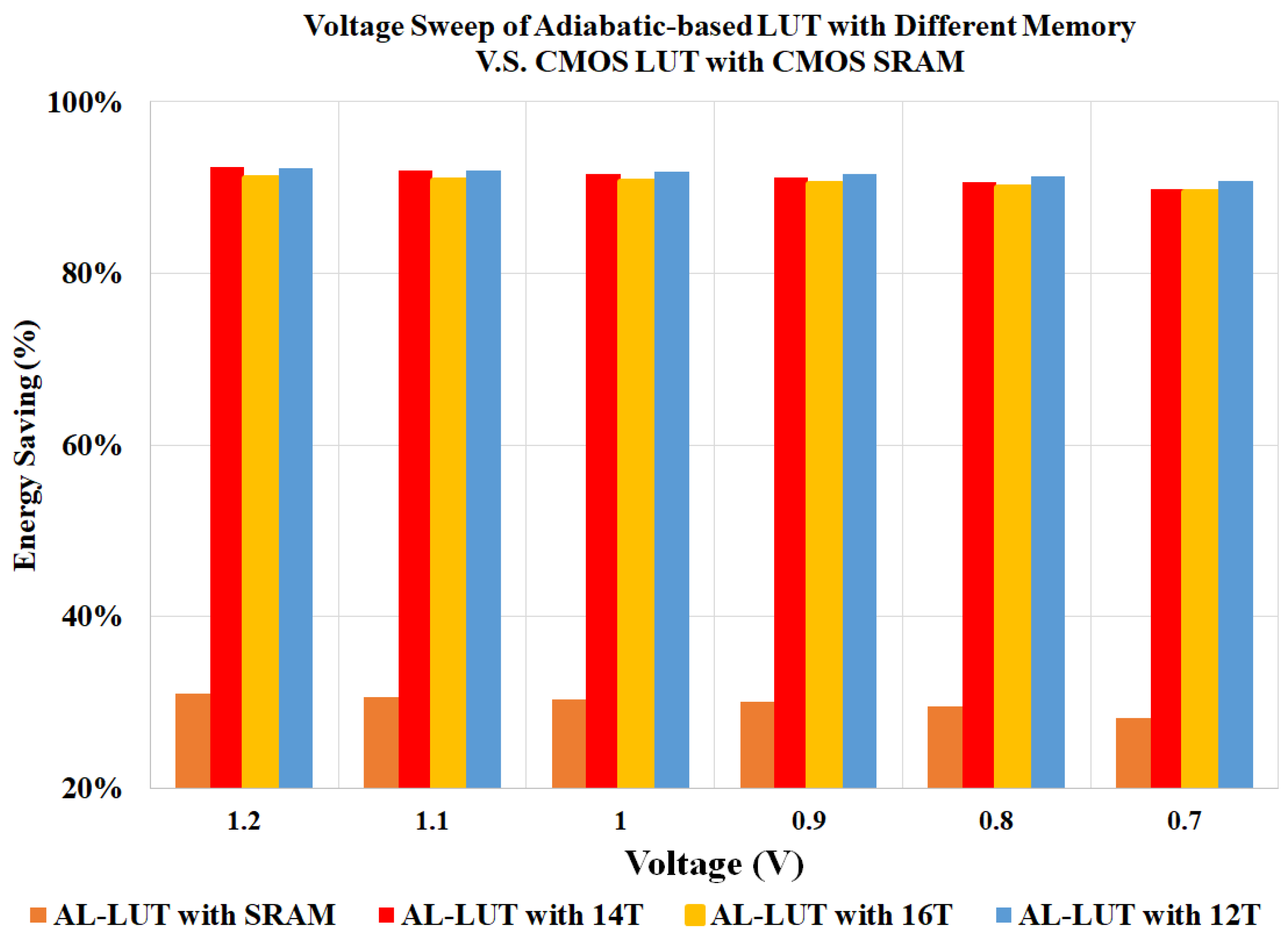 Electronics 13 01309 g013 Electronics 13 01309 g013