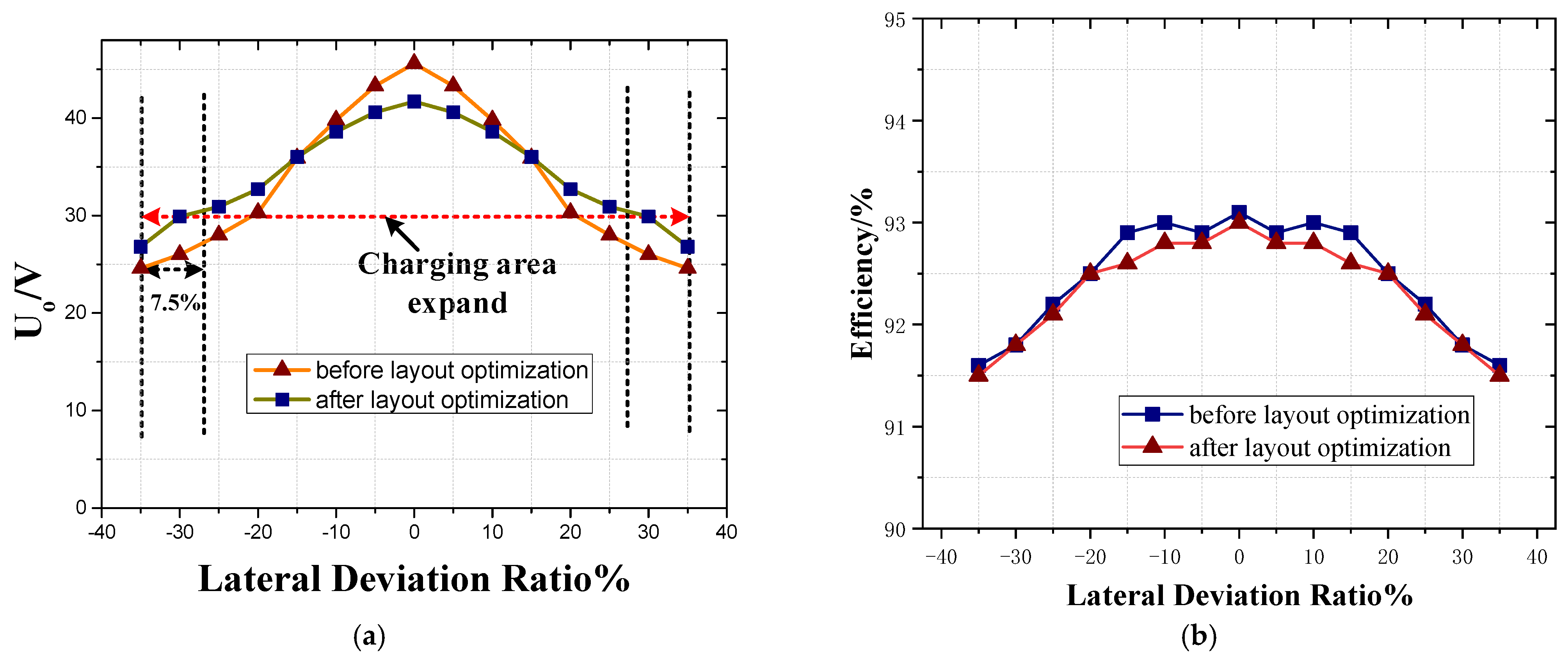 Electronics 13 01312 g011