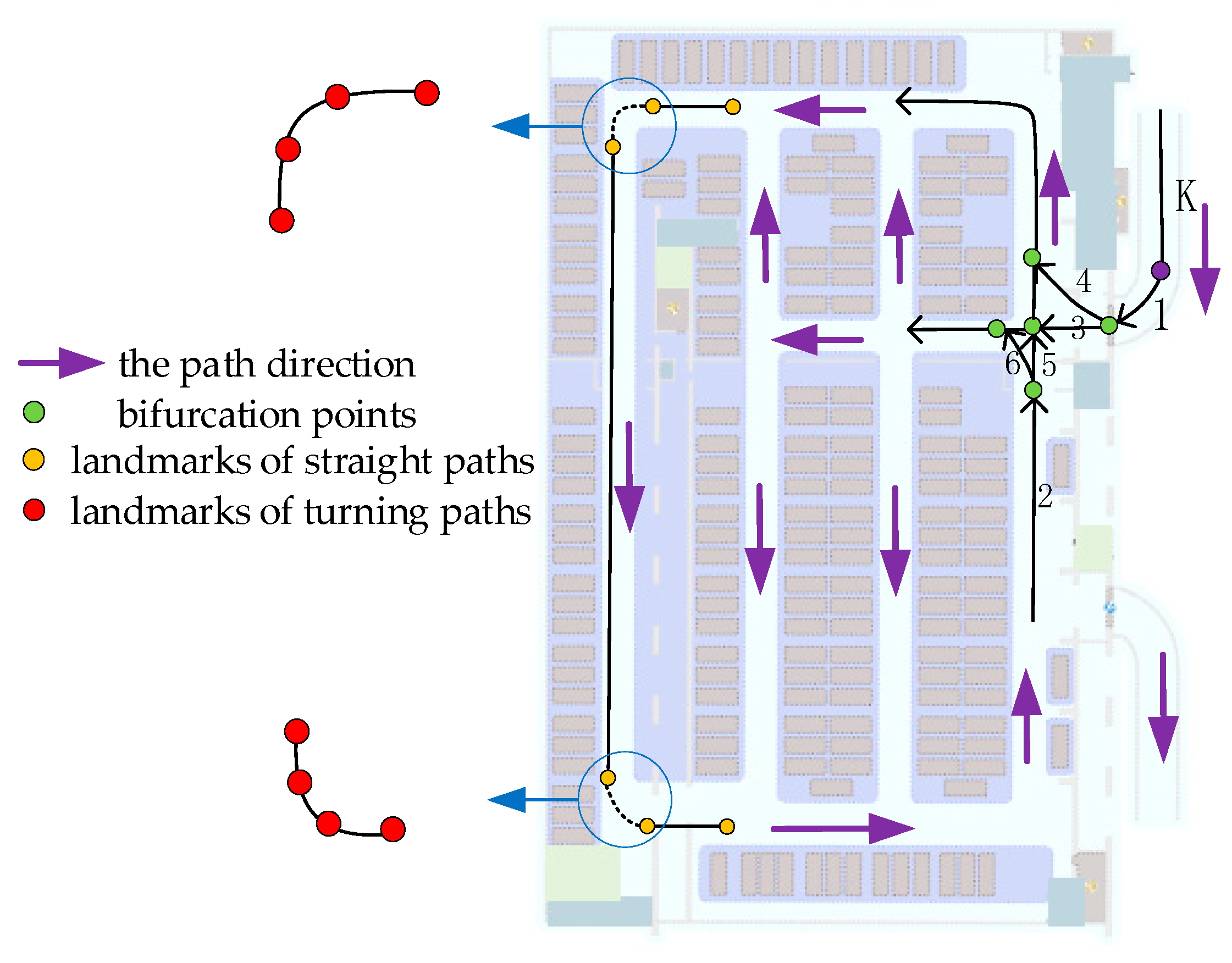 Electronics 13 01315 g006