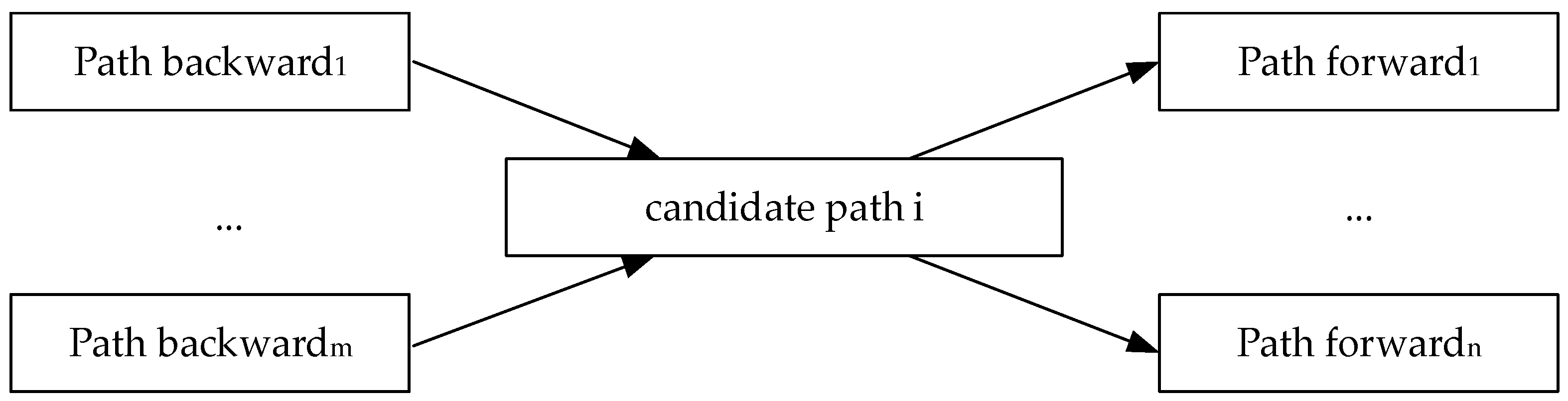 Electronics 13 01315 g011