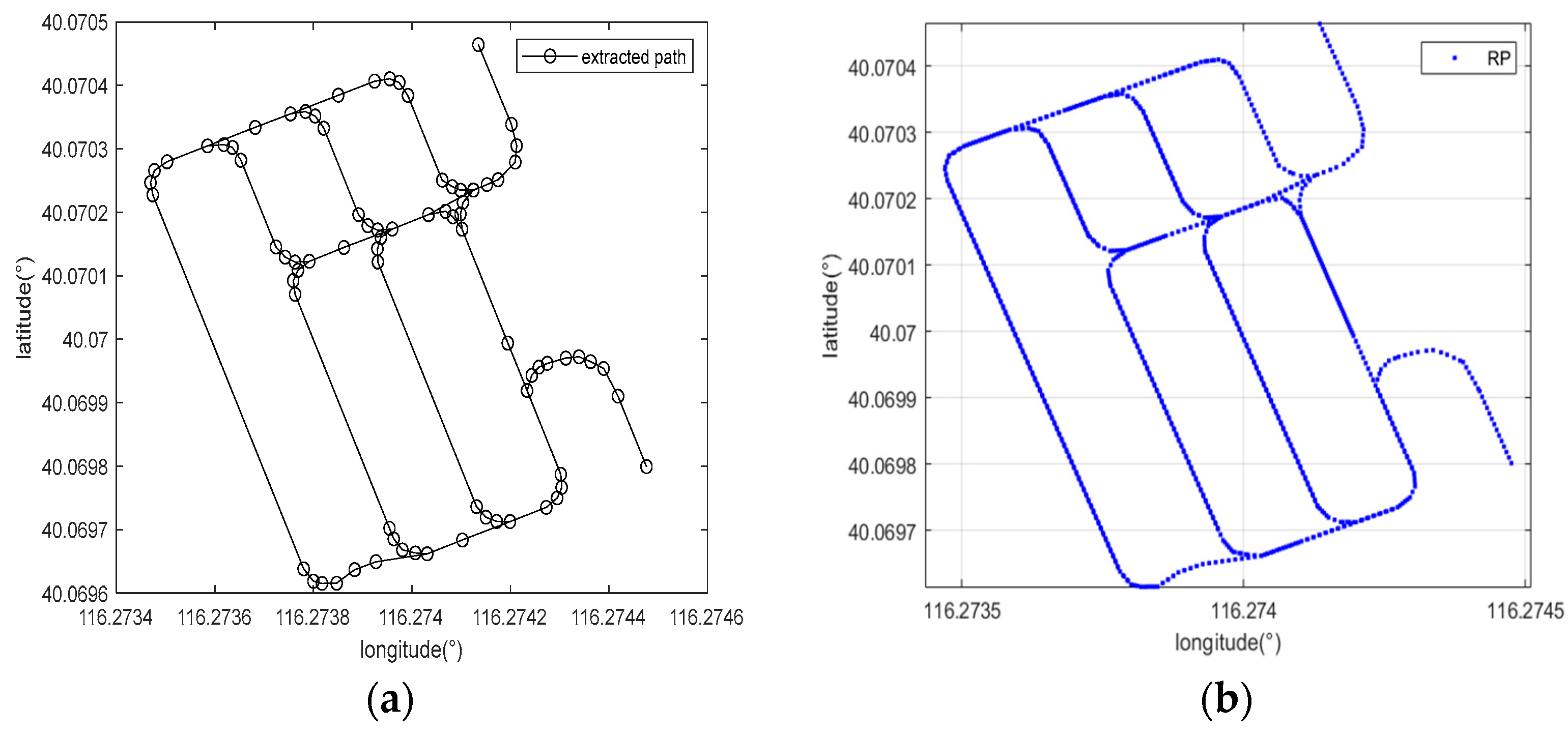 Electronics 13 01315 g014