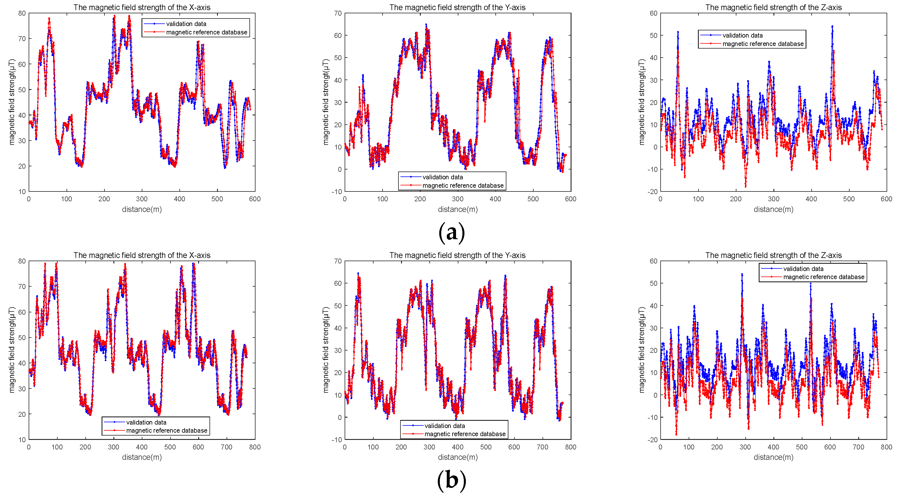 Electronics 13 01315 g016