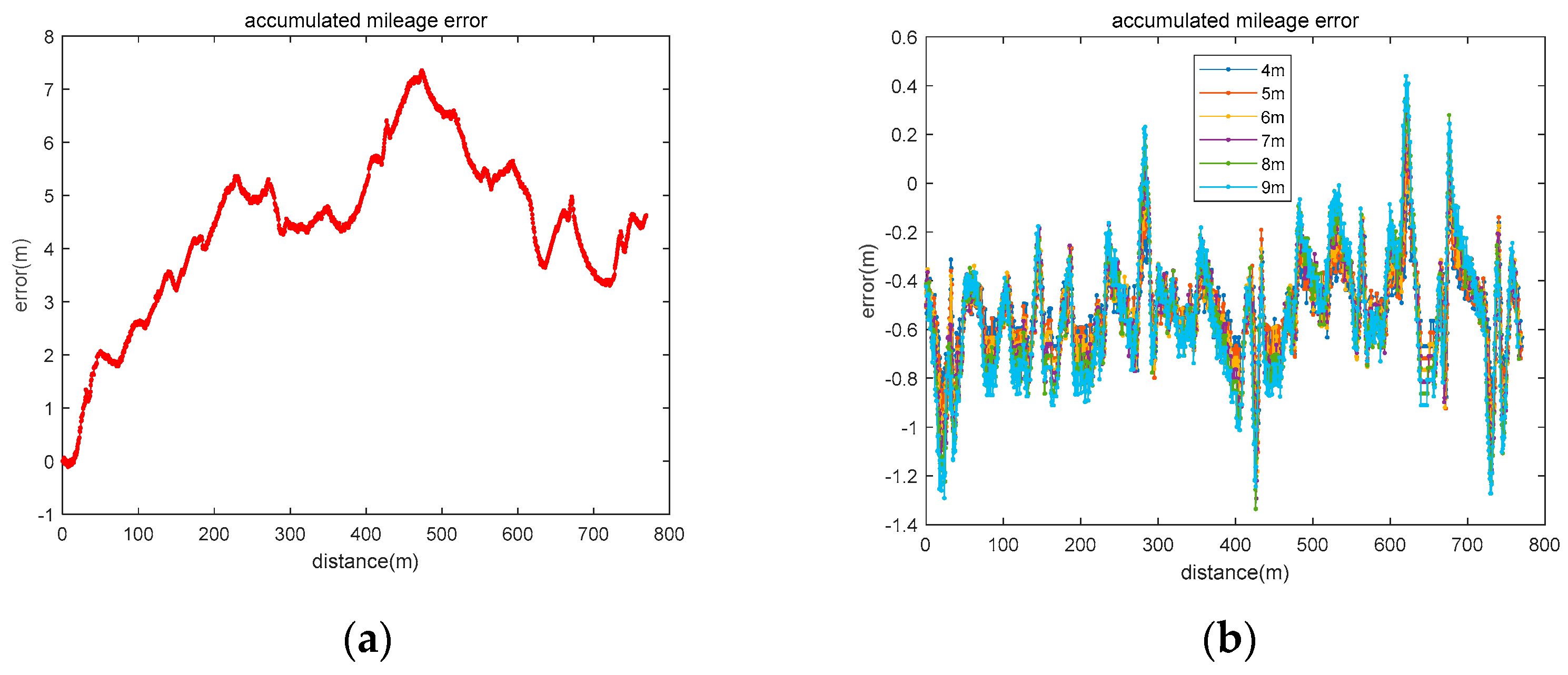 Electronics 13 01315 g017