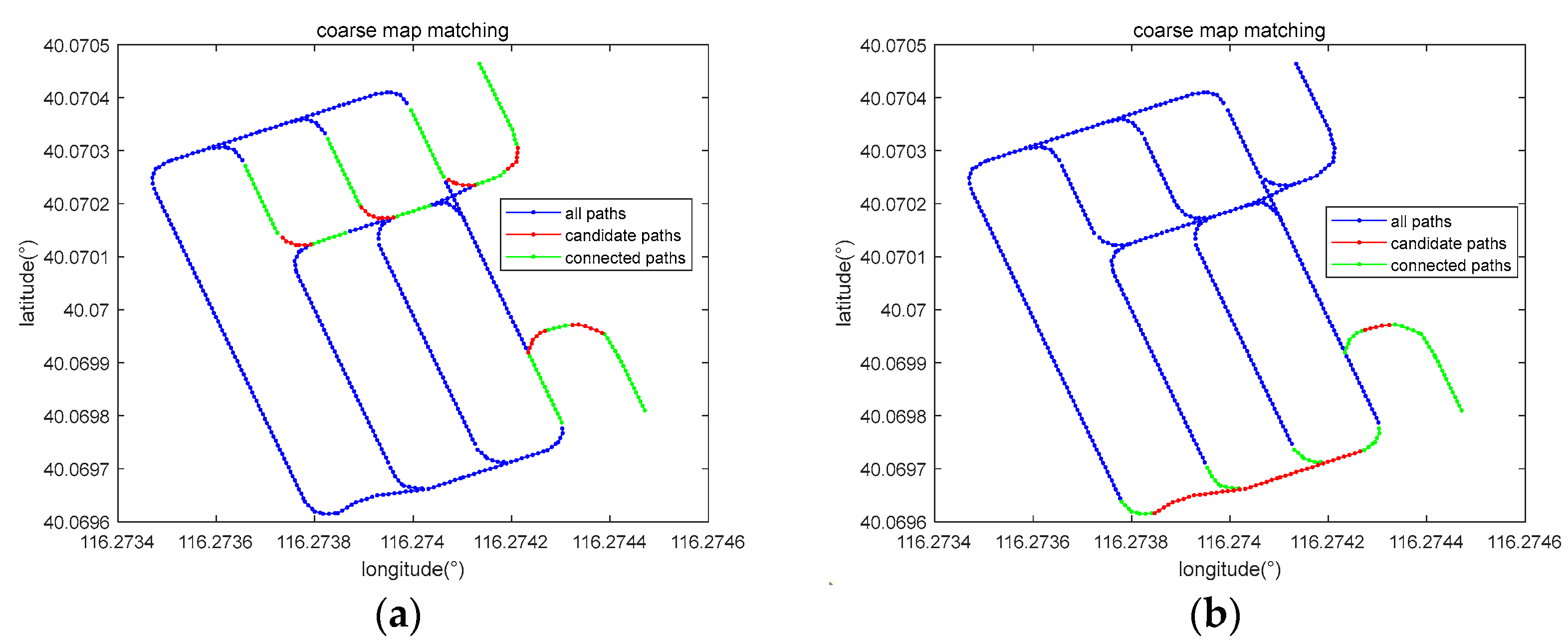 Electronics 13 01315 g019