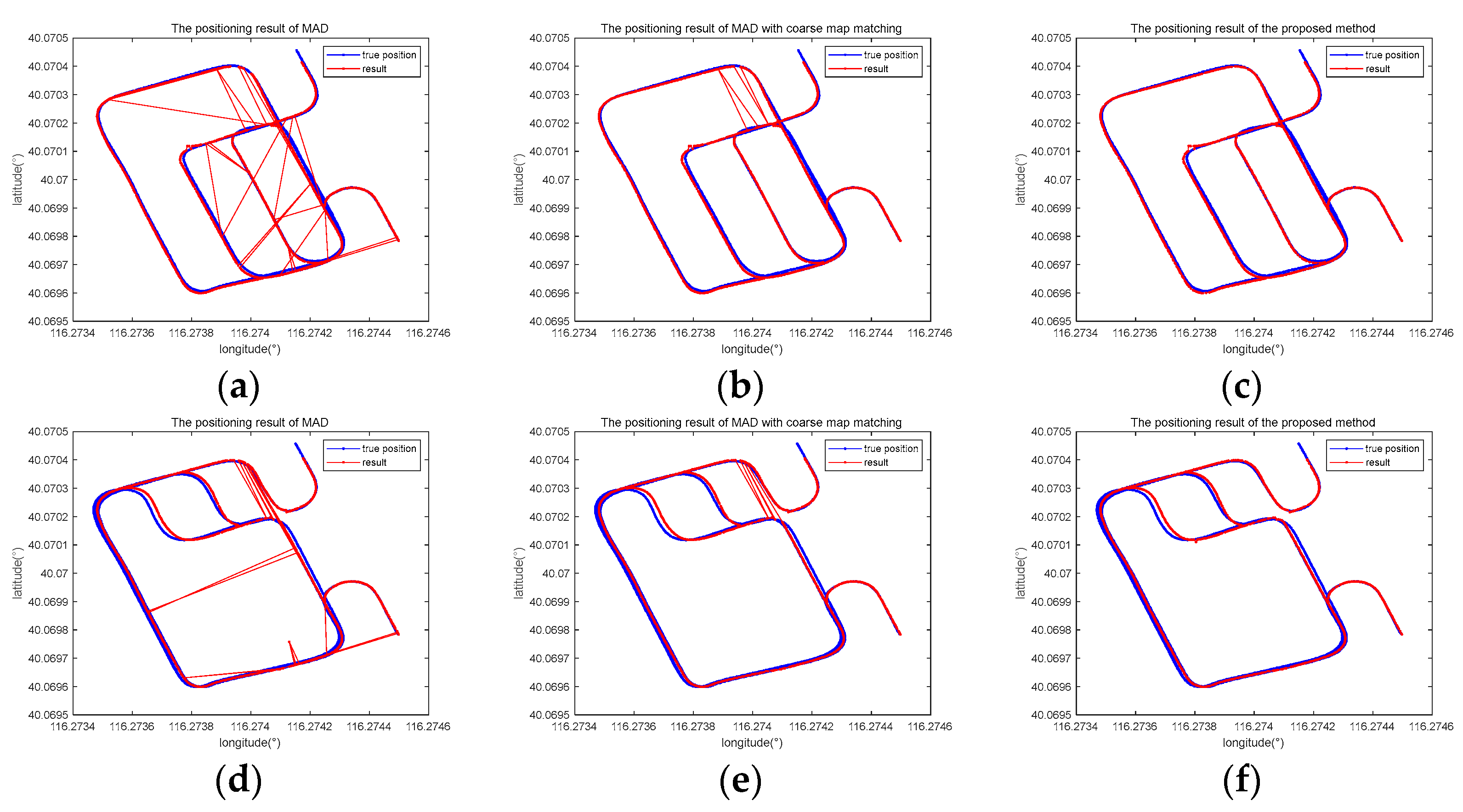 Electronics 13 01315 g020