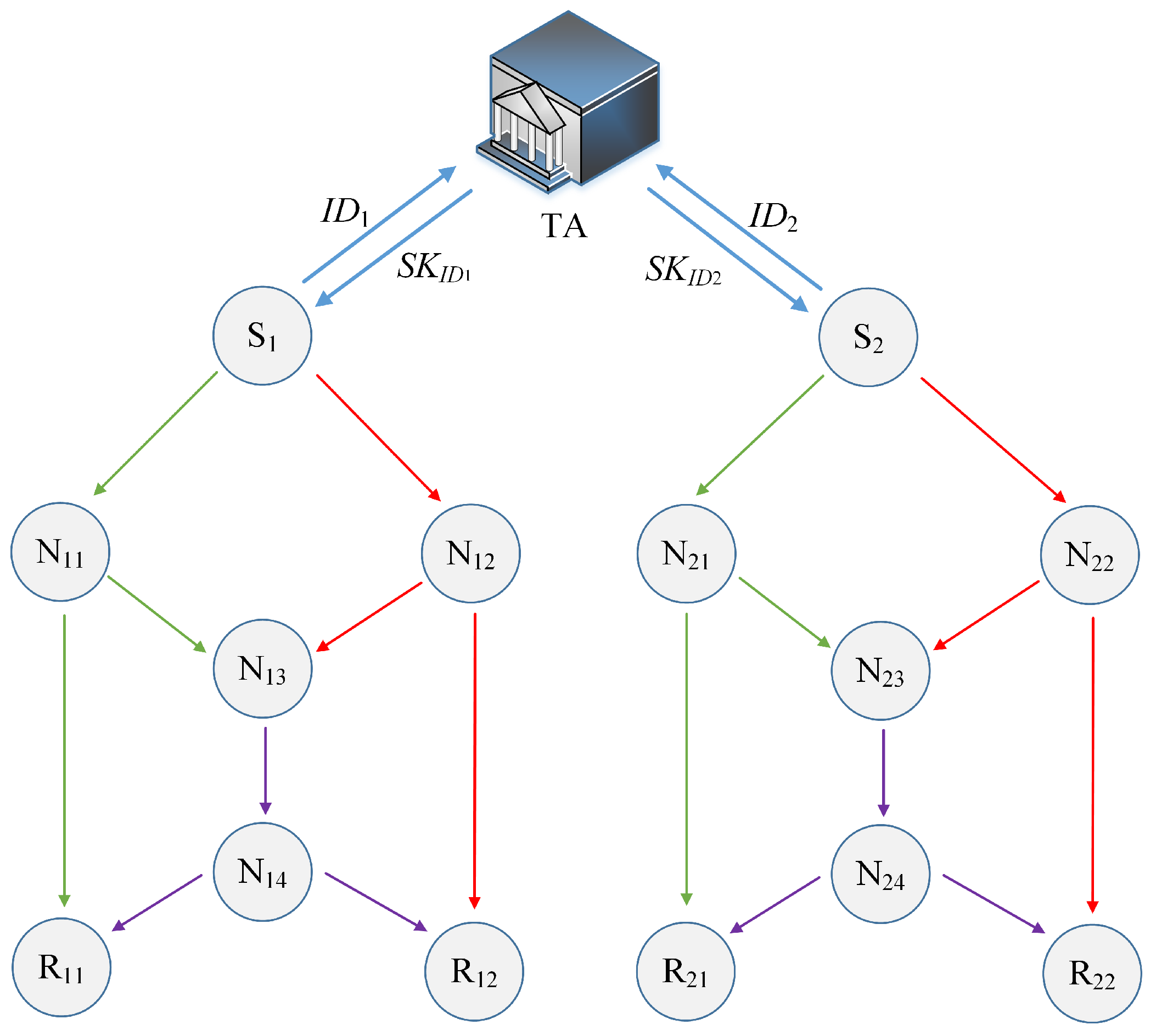 Electronics 13 01316 g001