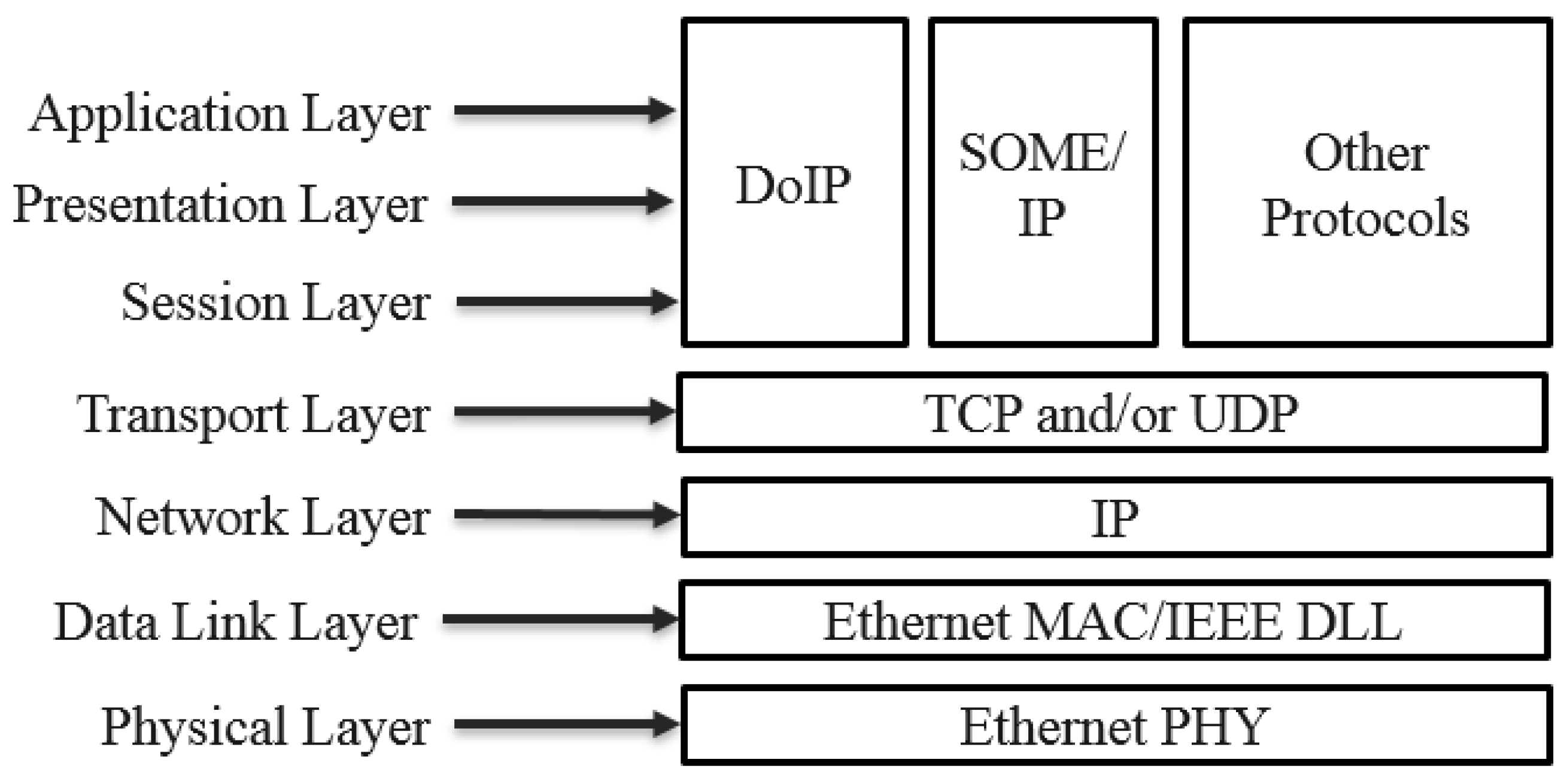 Electronics 13 01317 g001
