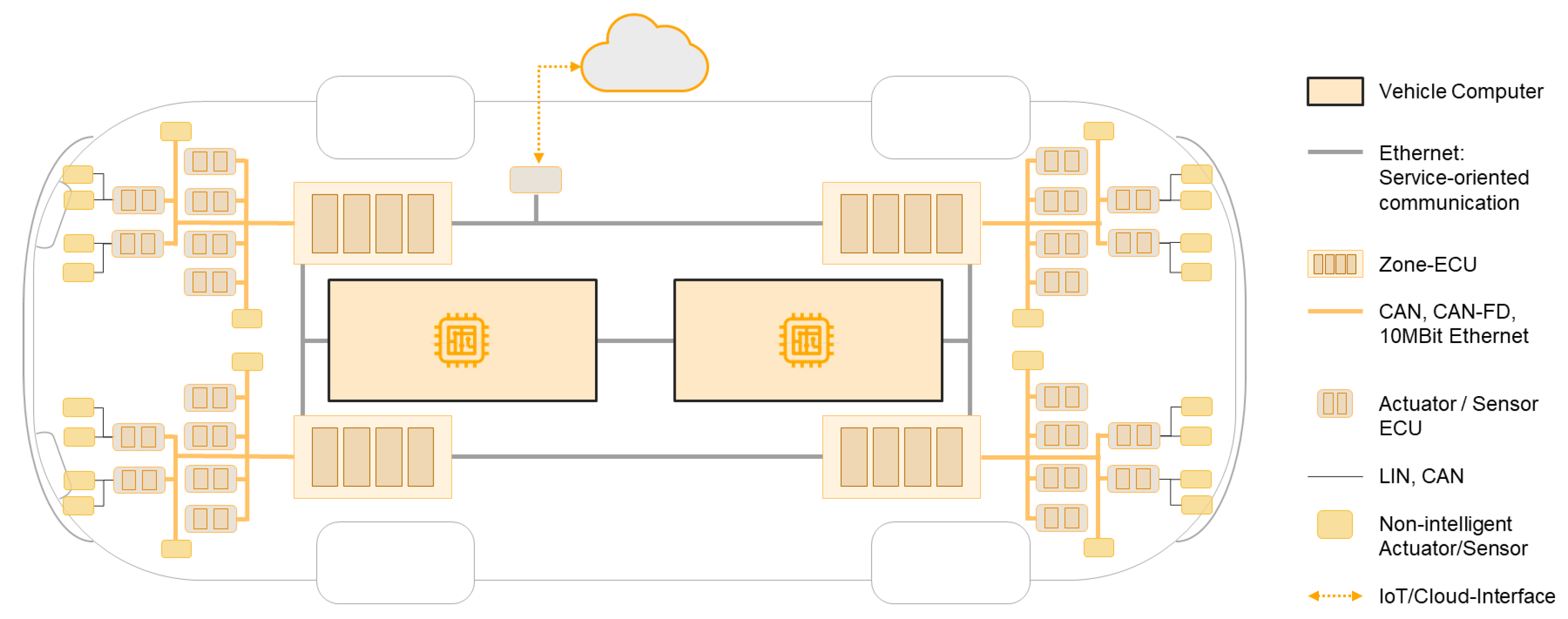 Electronics 13 01317 g003