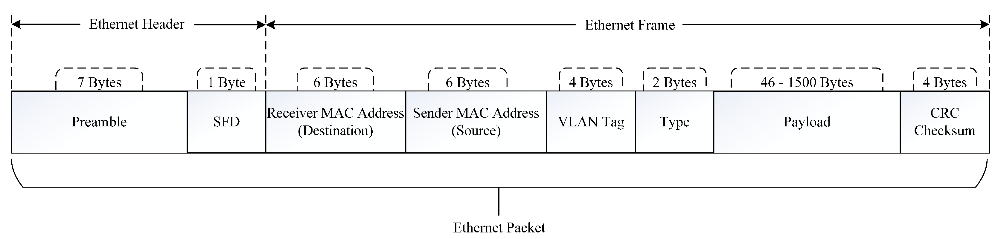 Electronics 13 01317 g006