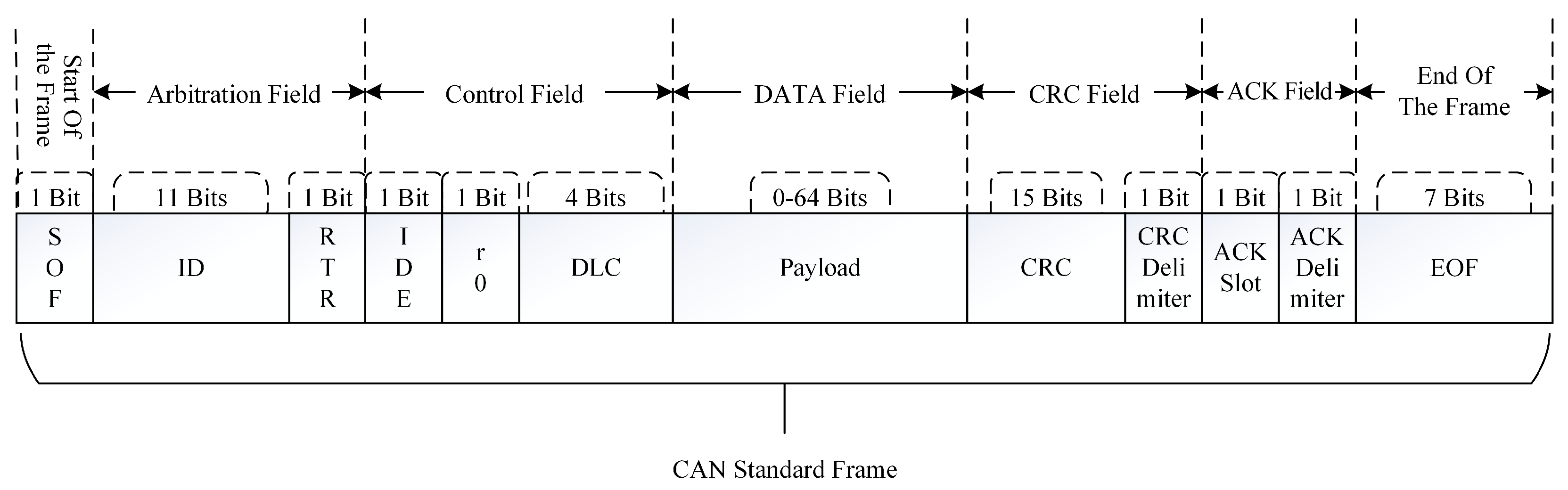 Electronics 13 01317 g007