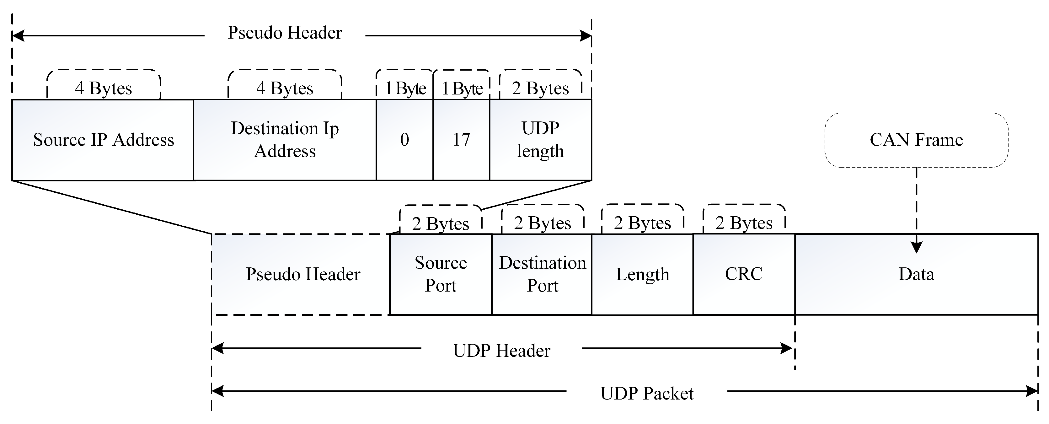 Electronics 13 01317 g008