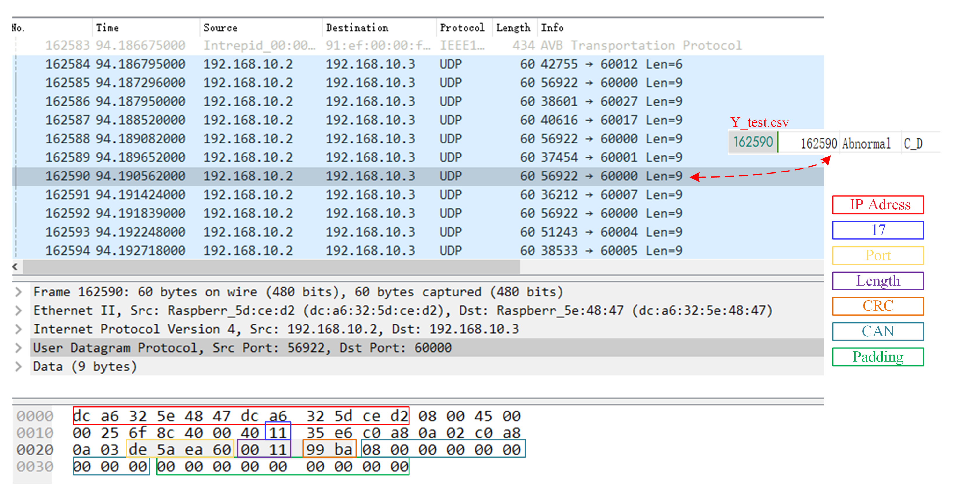 Electronics 13 01317 g009