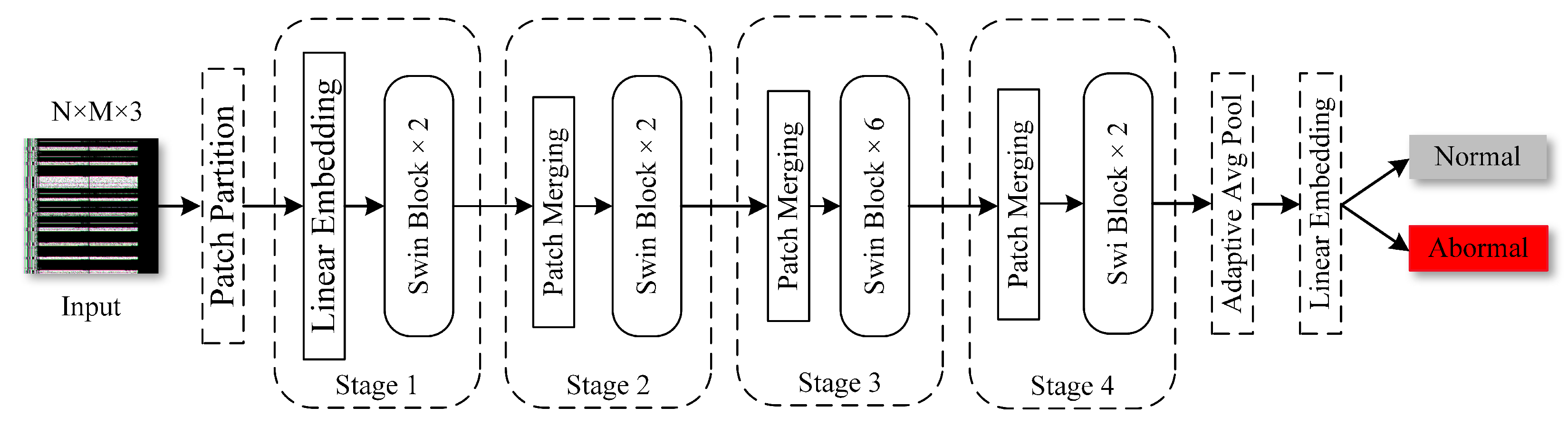Electronics 13 01317 g011