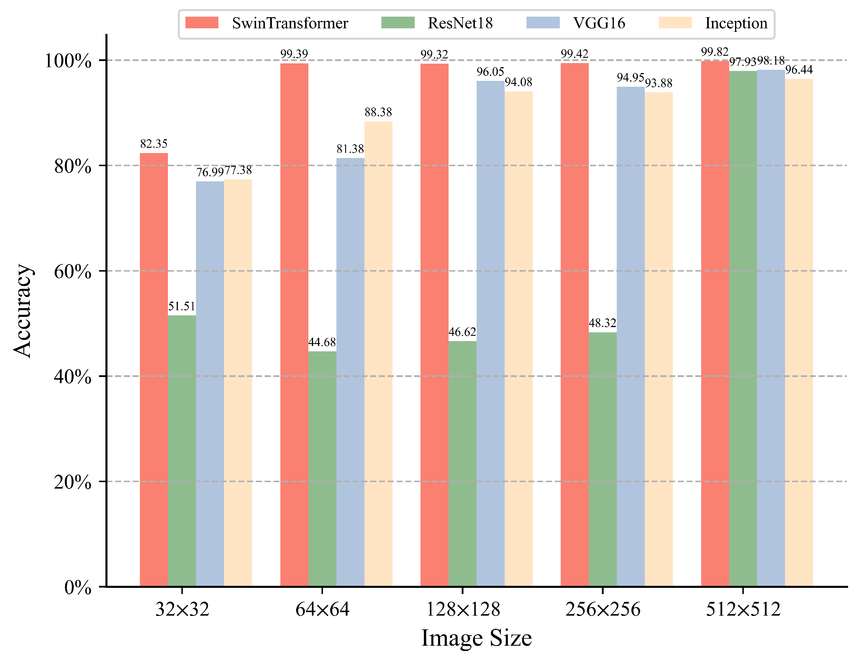 Electronics 13 01317 g014