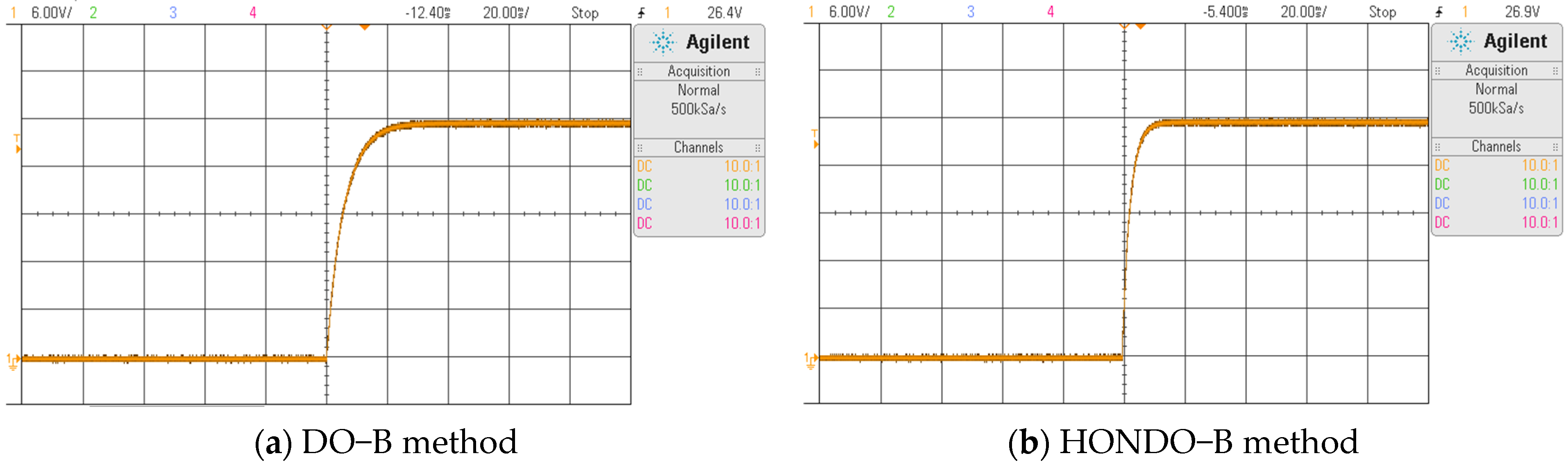 Electronics 13 01318 g010