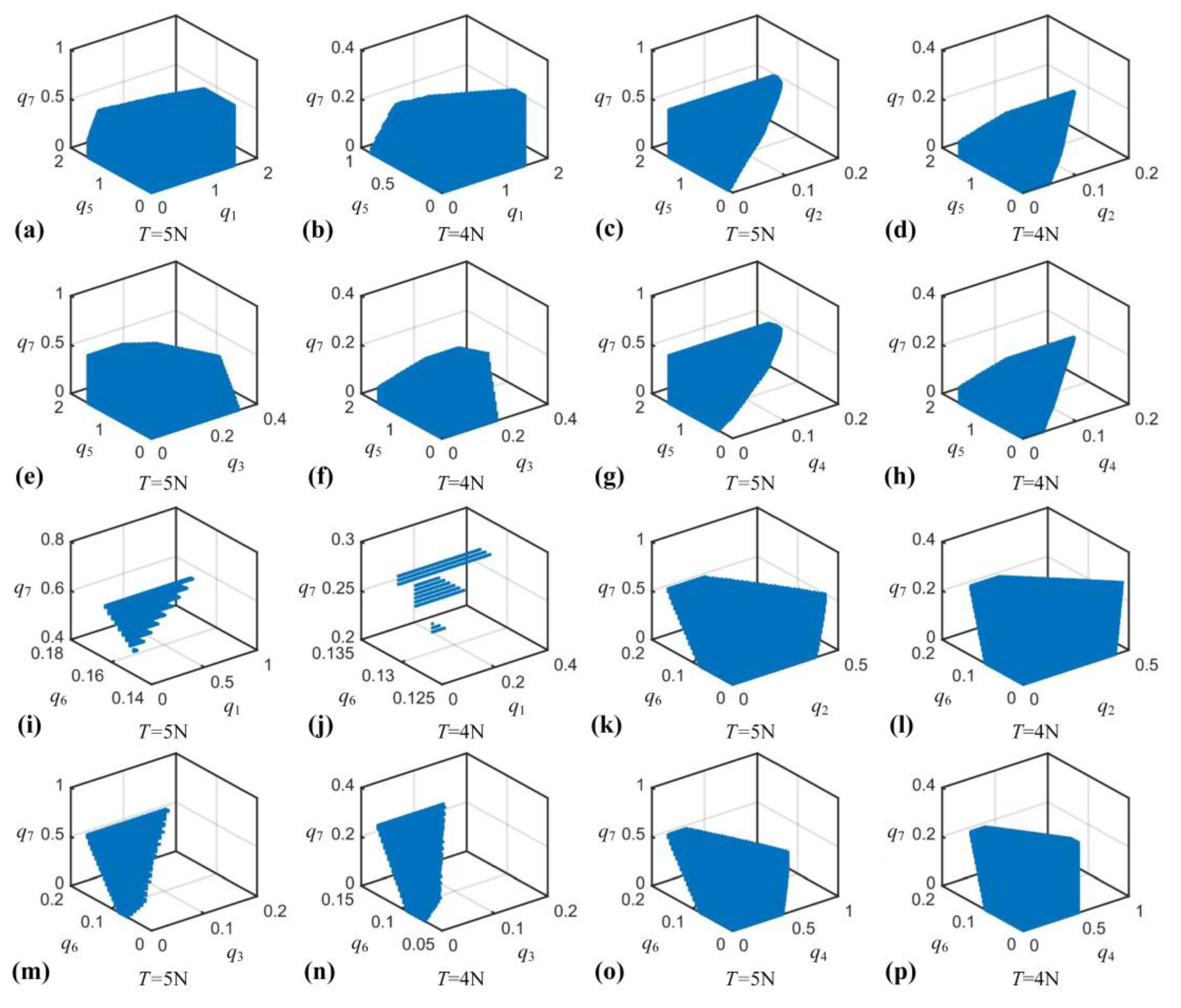 Electronics 13 01319 g004