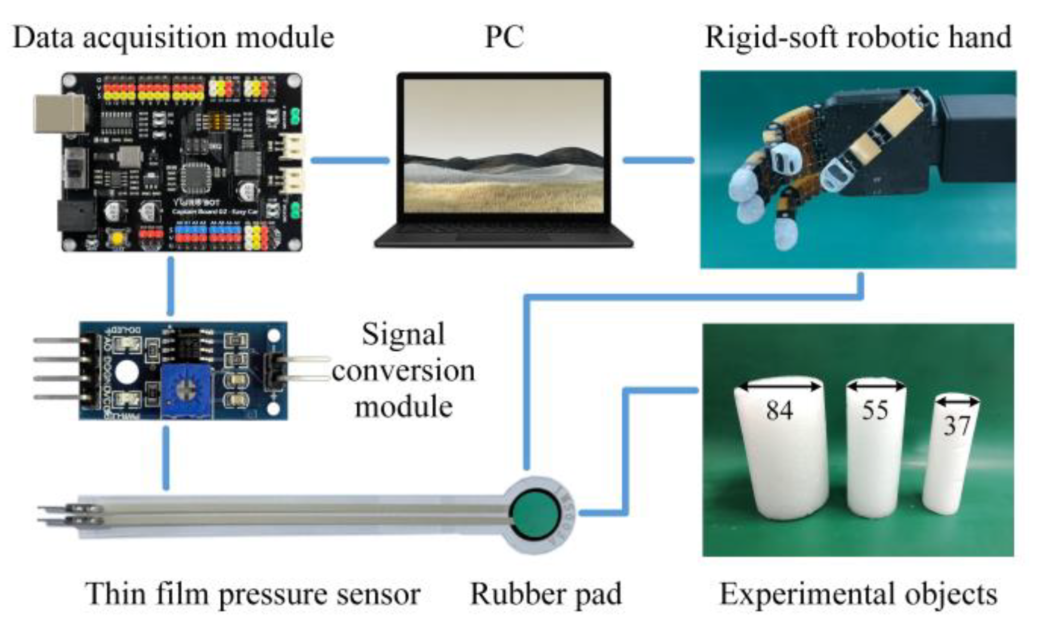 Electronics 13 01319 g006