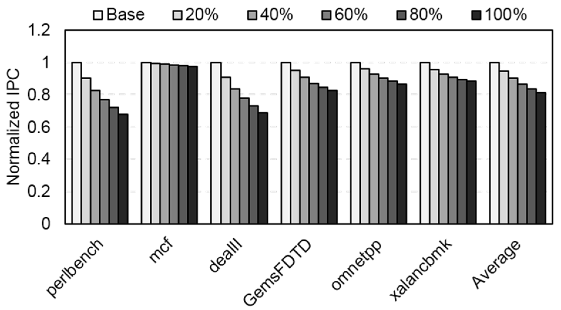 Electronics 13 01320 g002