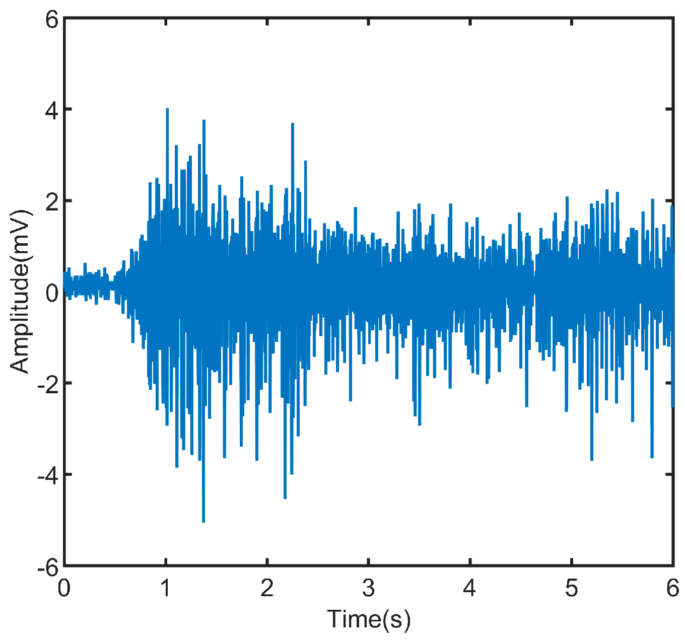 Electronics 13 01322 g001