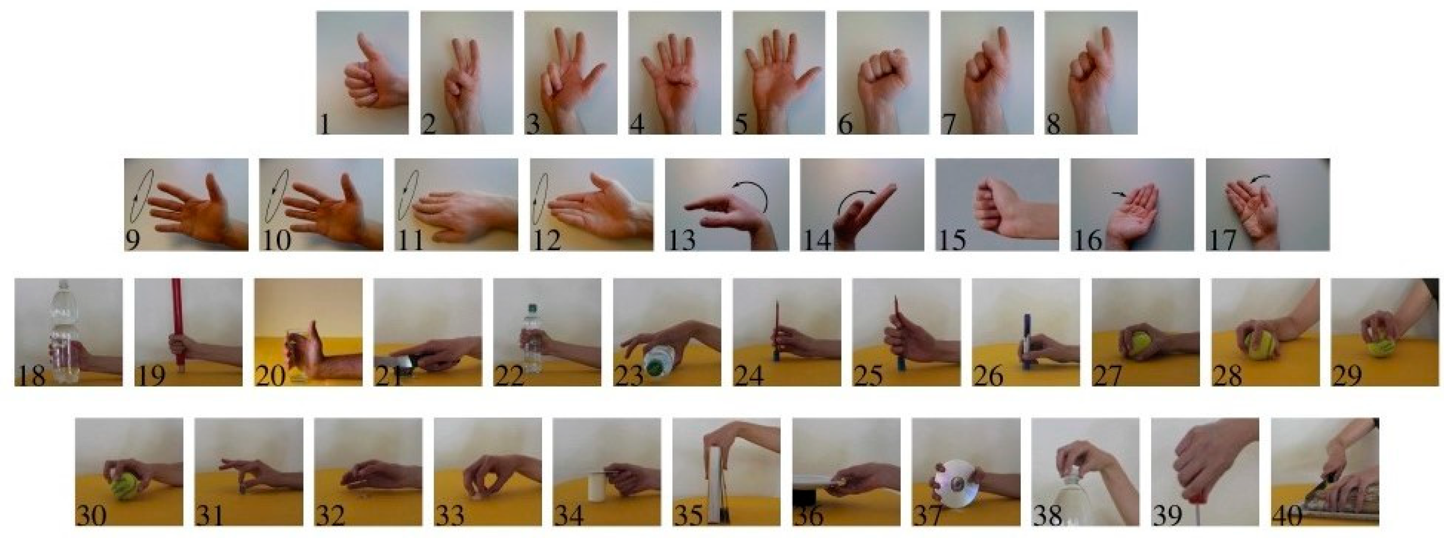 Electronics 13 01322 g008