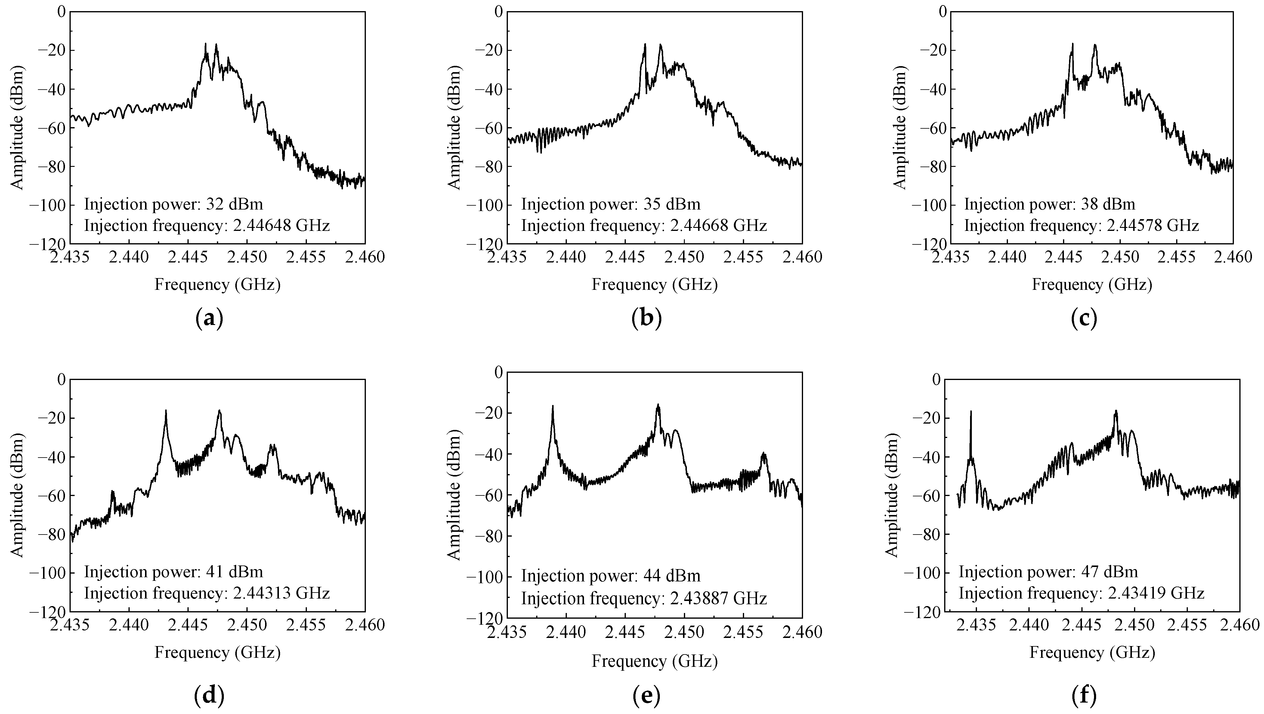 Electronics 13 01323 g006