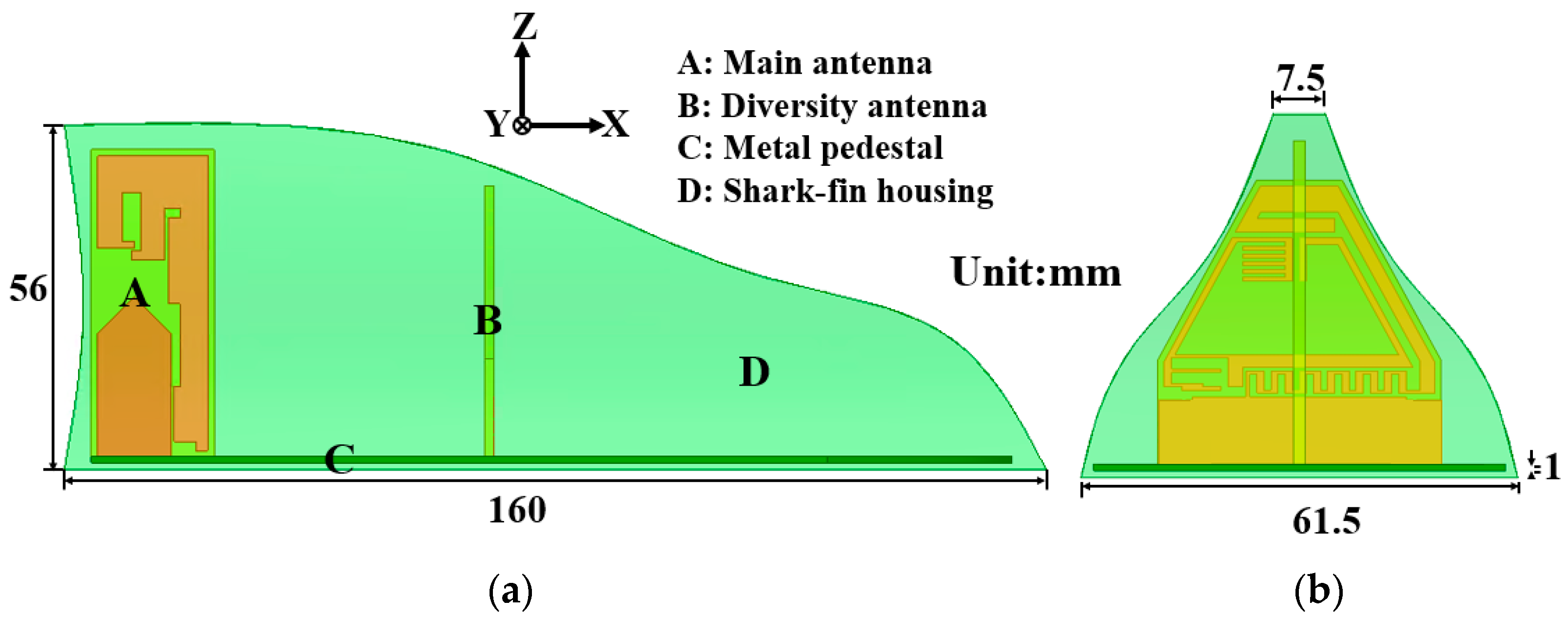 Electronics 13 01324 g001