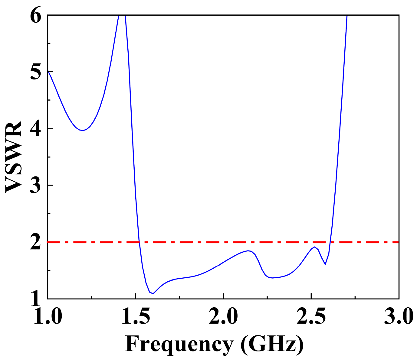 Electronics 13 01324 g011