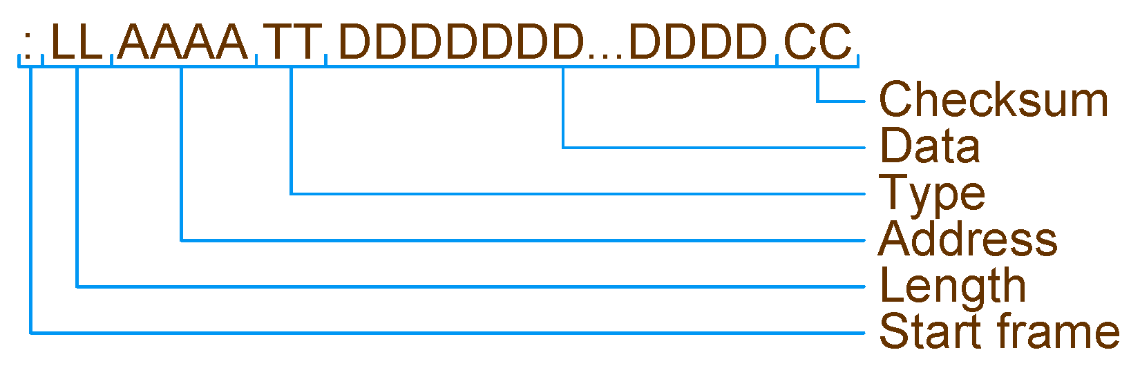 Electronics 13 01328 g015