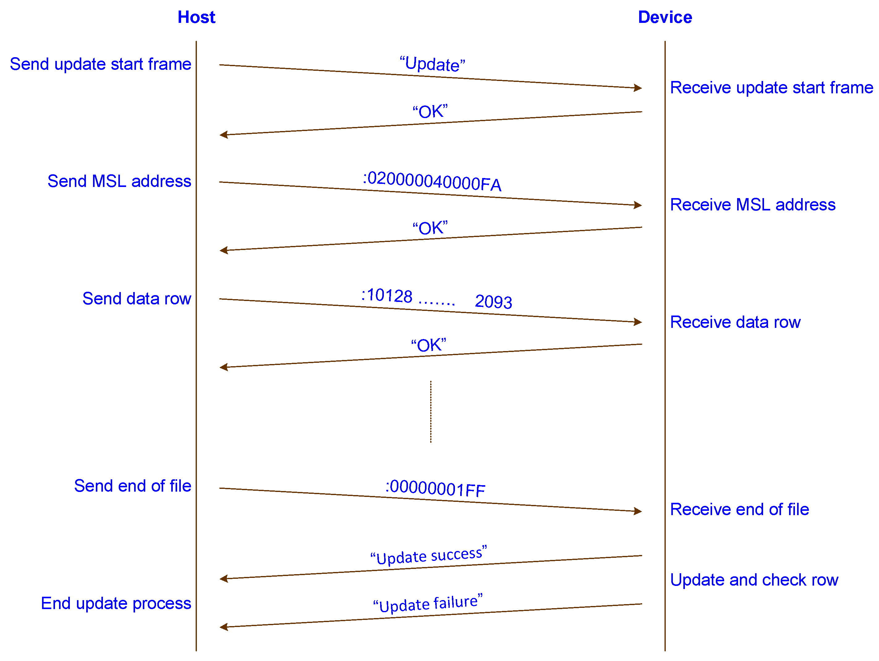 Electronics 13 01328 g017