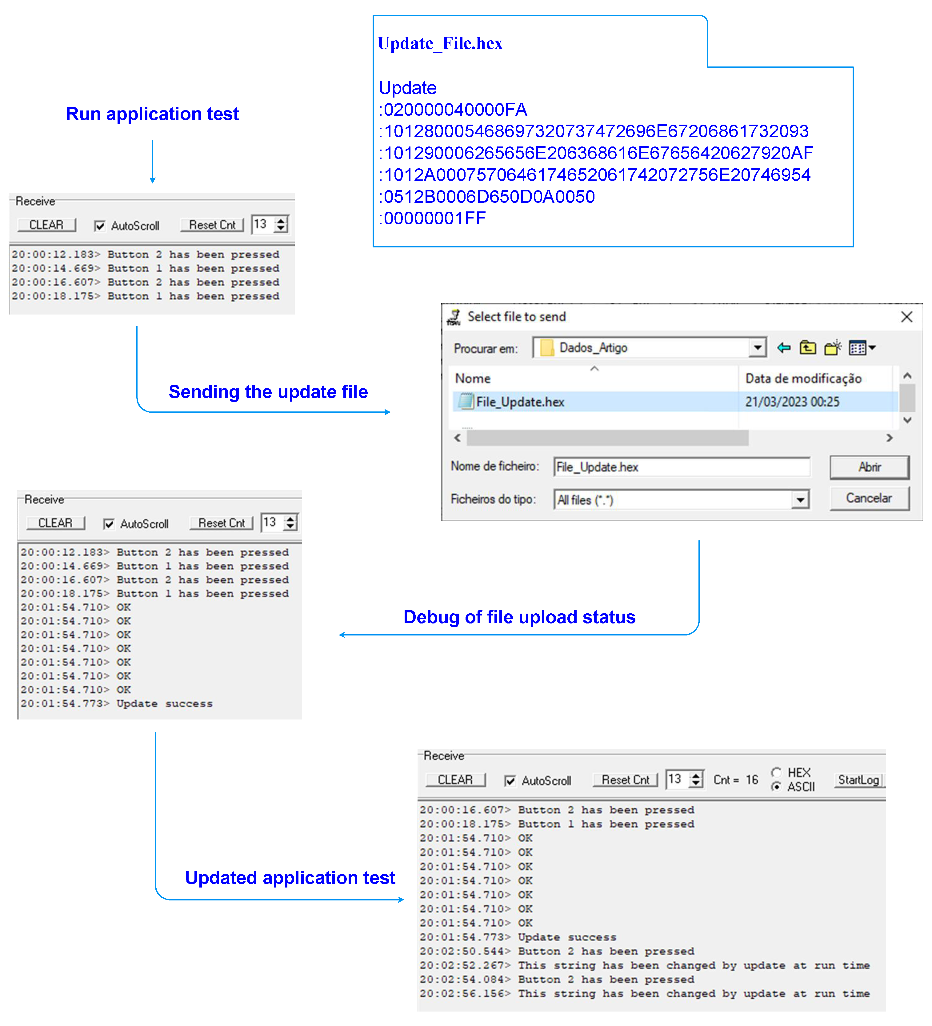 Electronics 13 01328 g018
