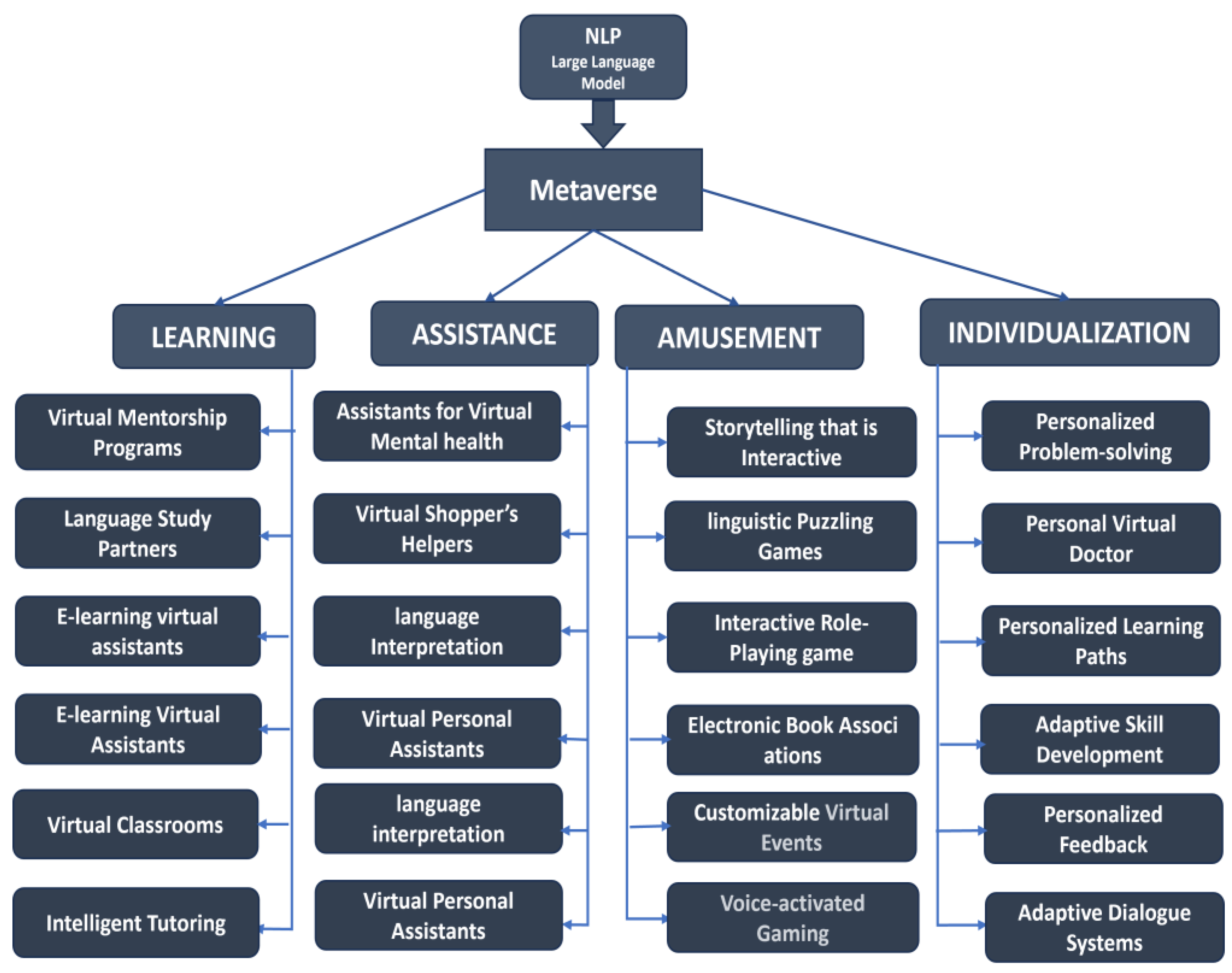 Electronics 13 01331 g005 Electronics 13 01331 g005