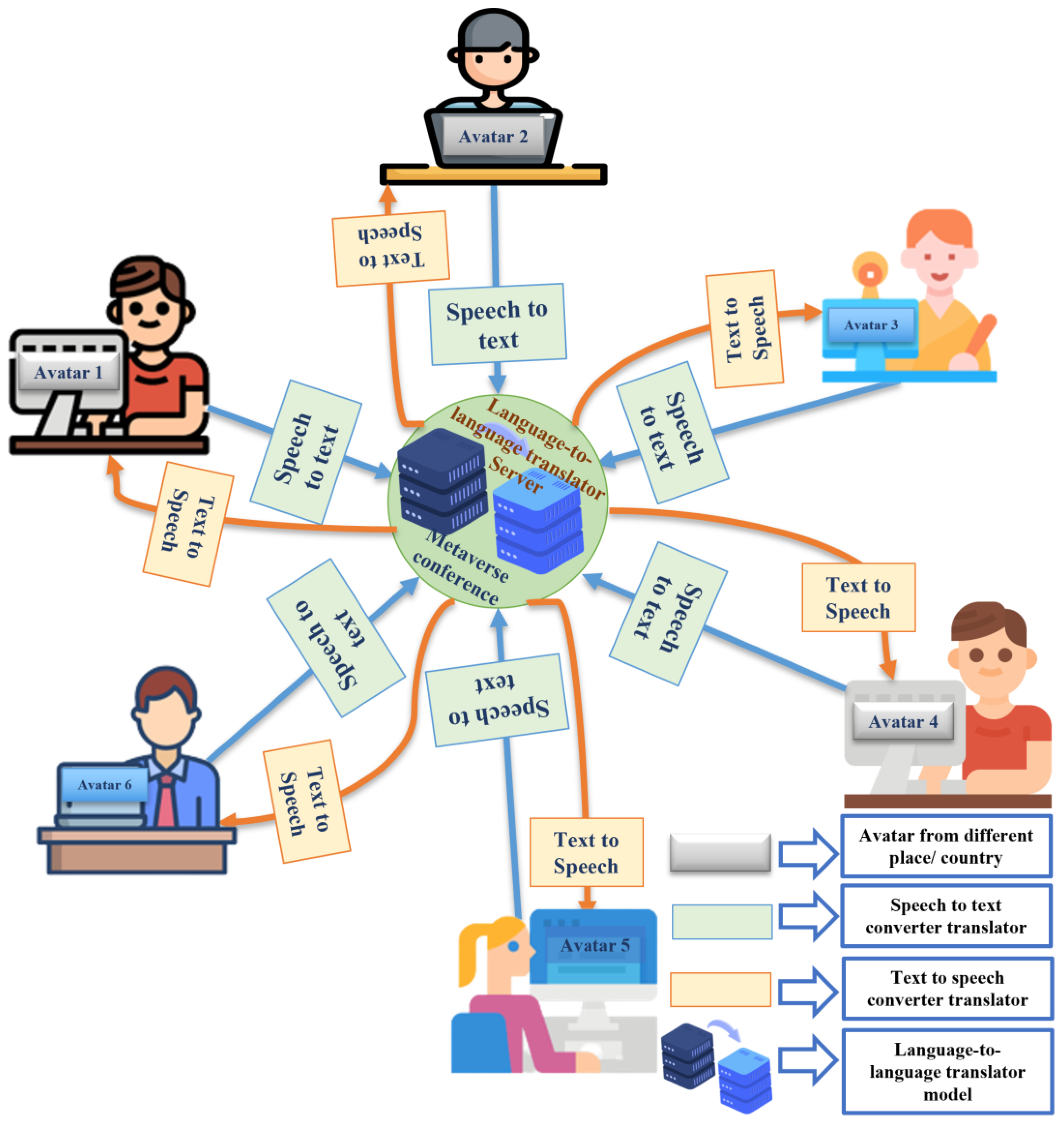 Electronics 13 01331 g006 Electronics 13 01331 g006