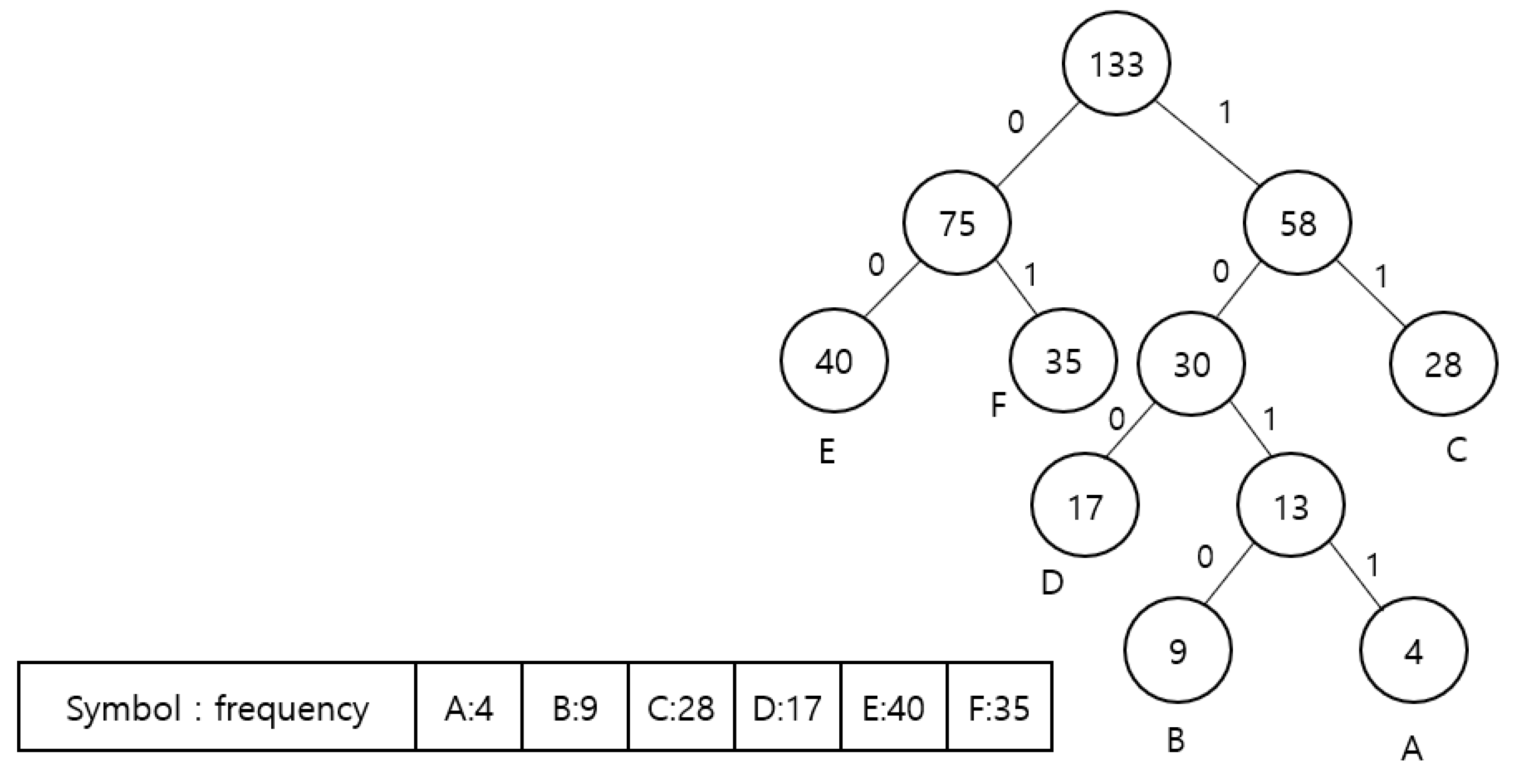 Electronics 13 01332 g005