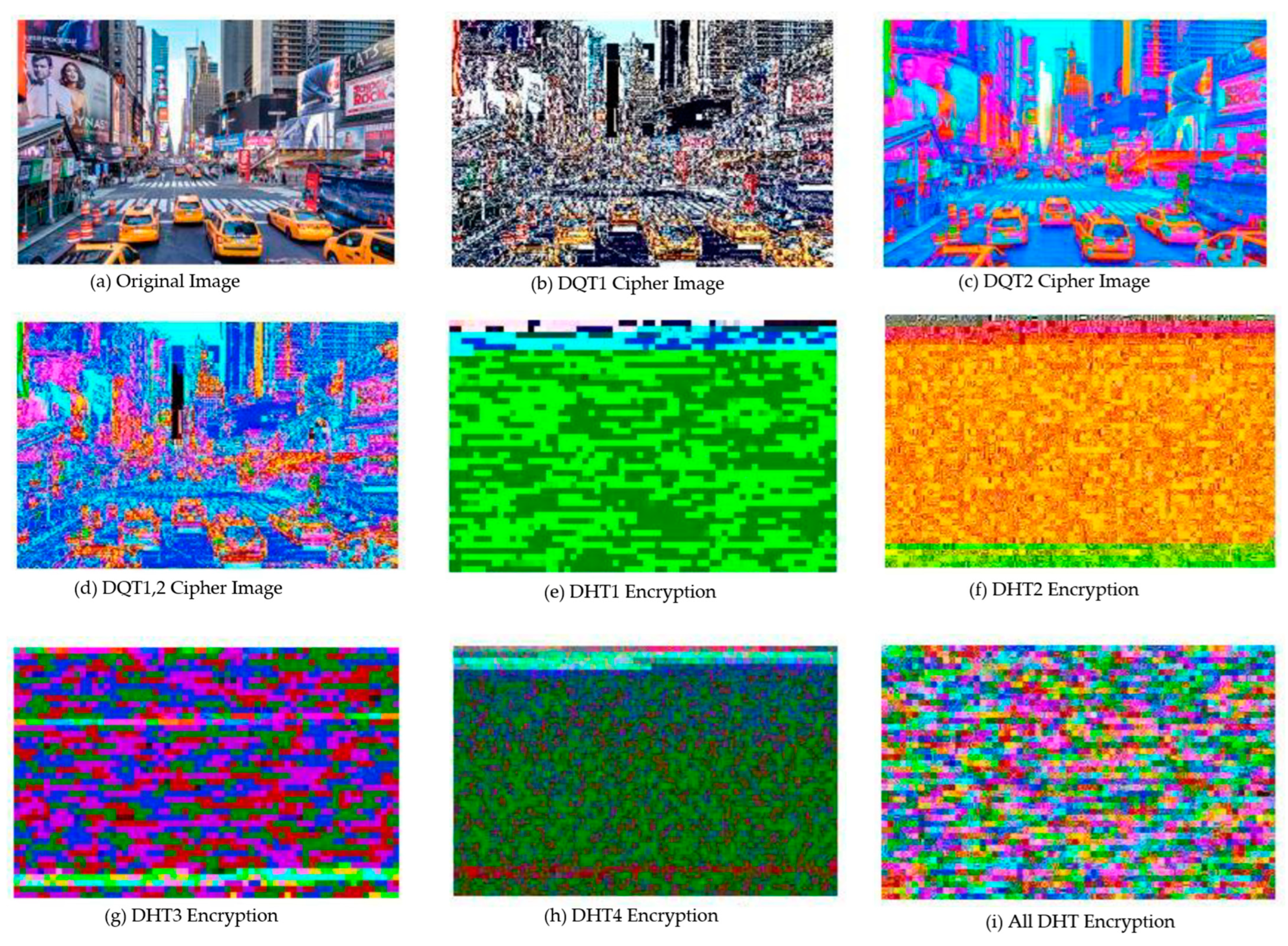 Electronics 13 01332 g007