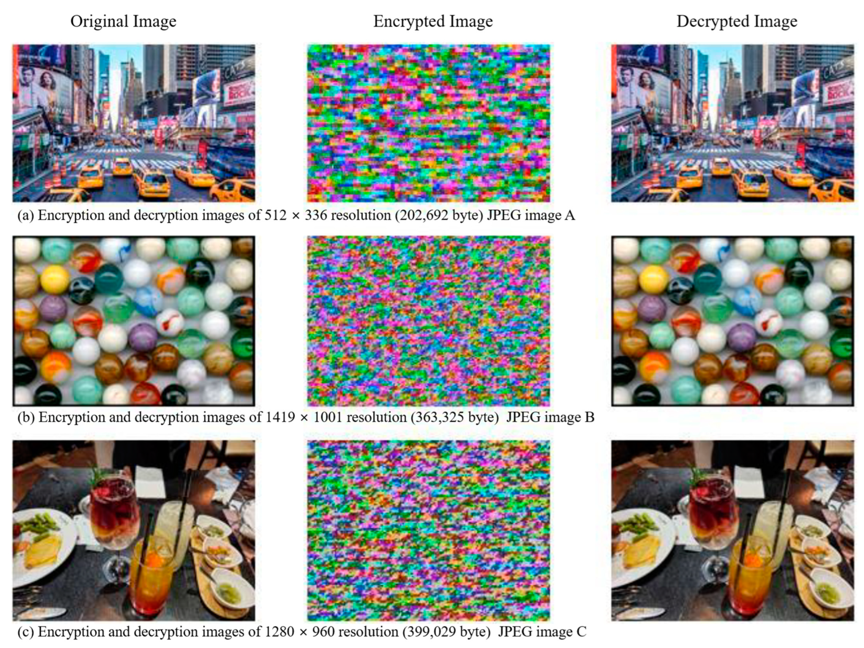 Electronics 13 01332 g015