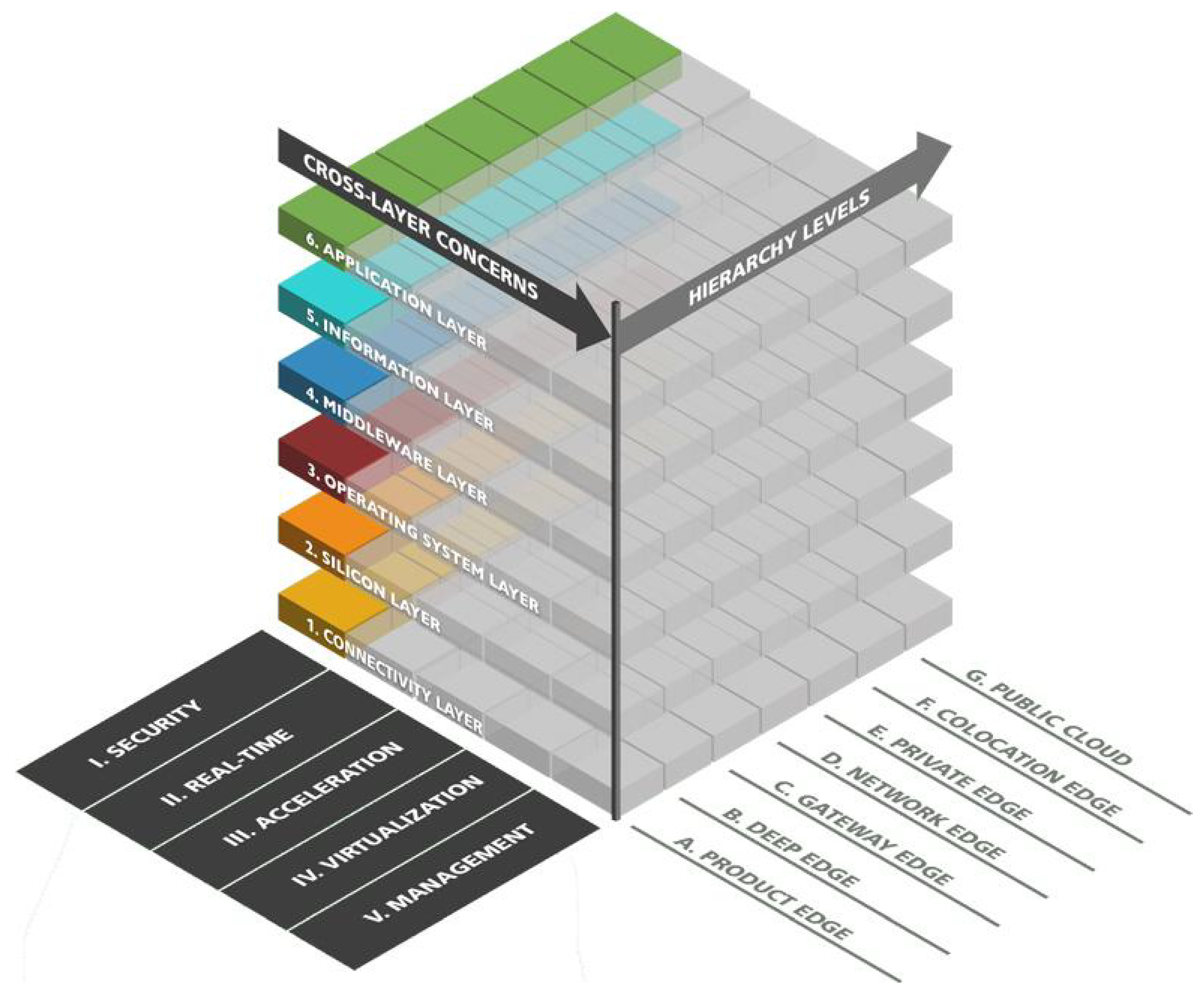 Electronics 13 01335 g001