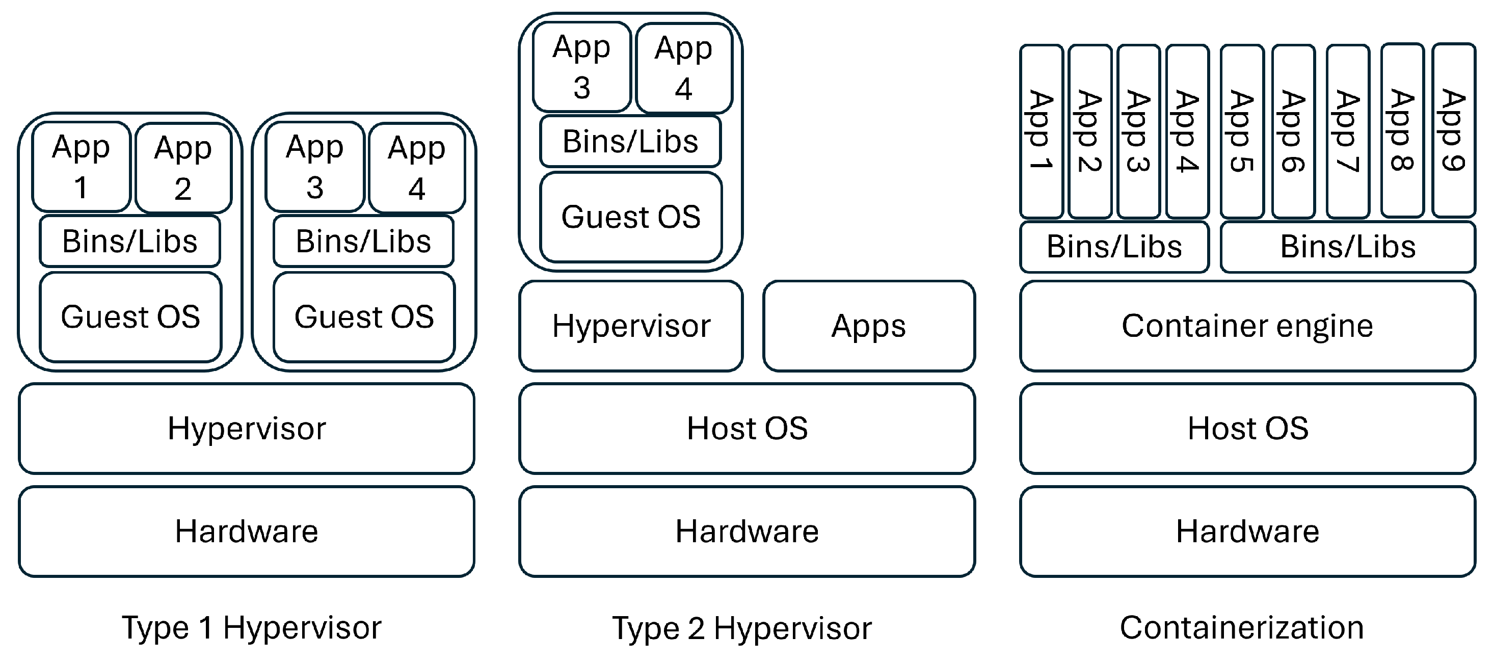 Electronics 13 01335 g002