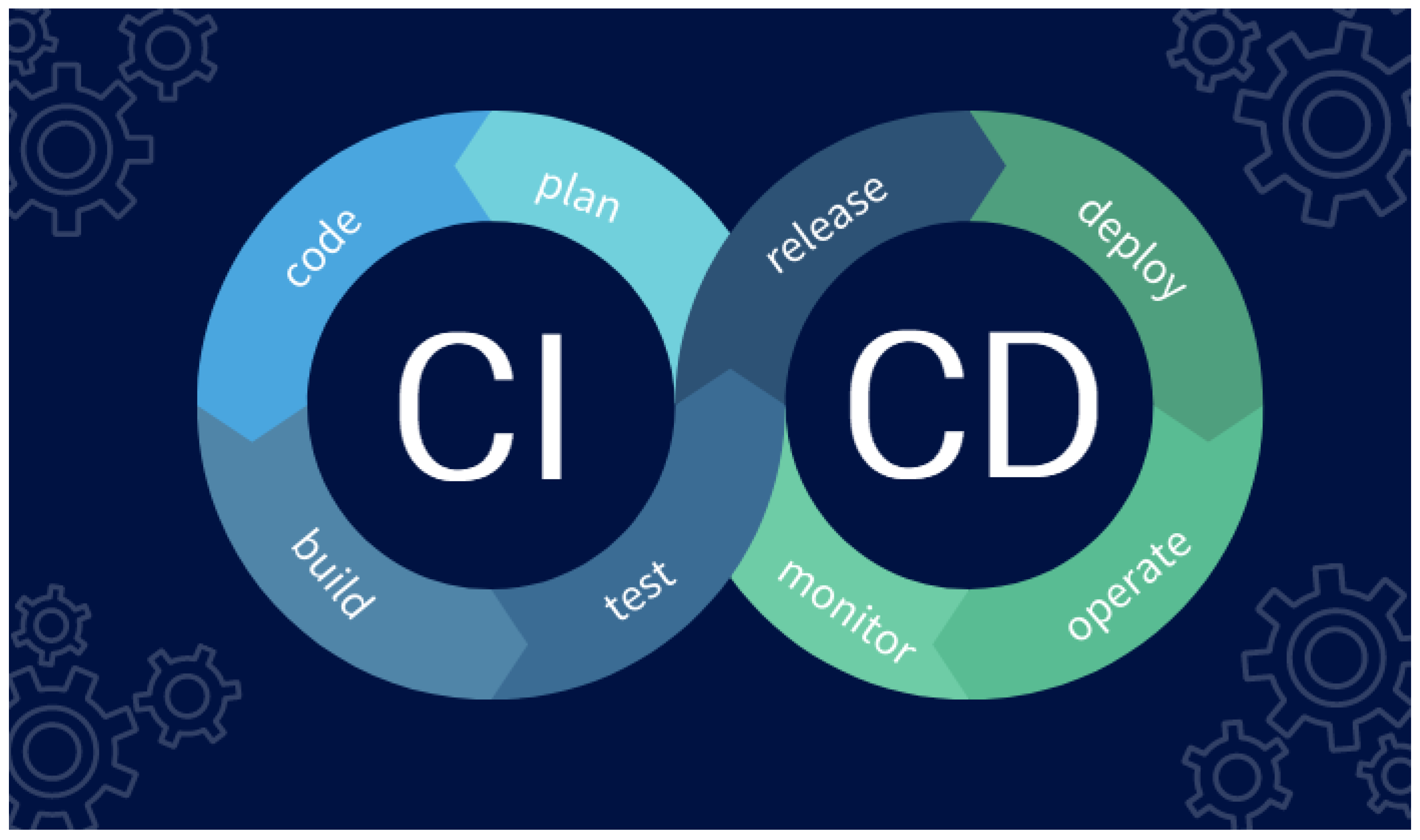 Electronics 13 01335 g003