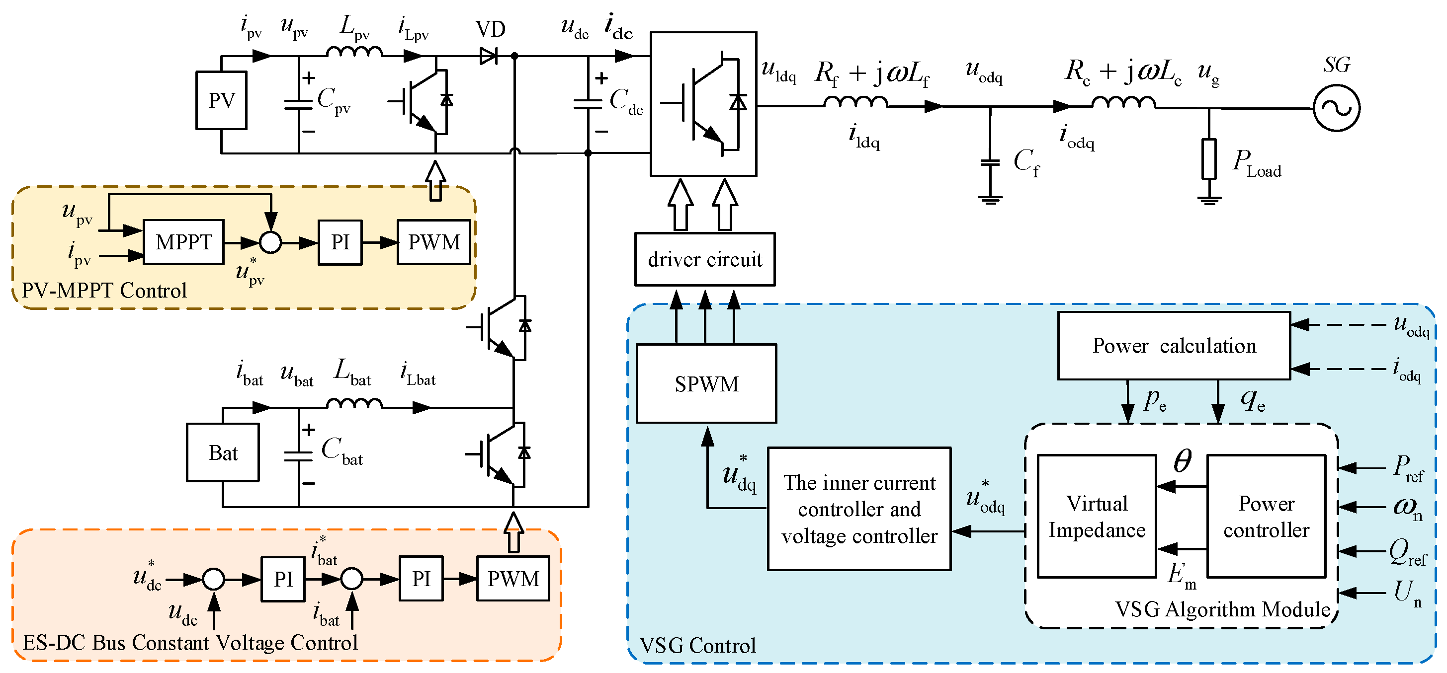 Electronics 13 01343 g002