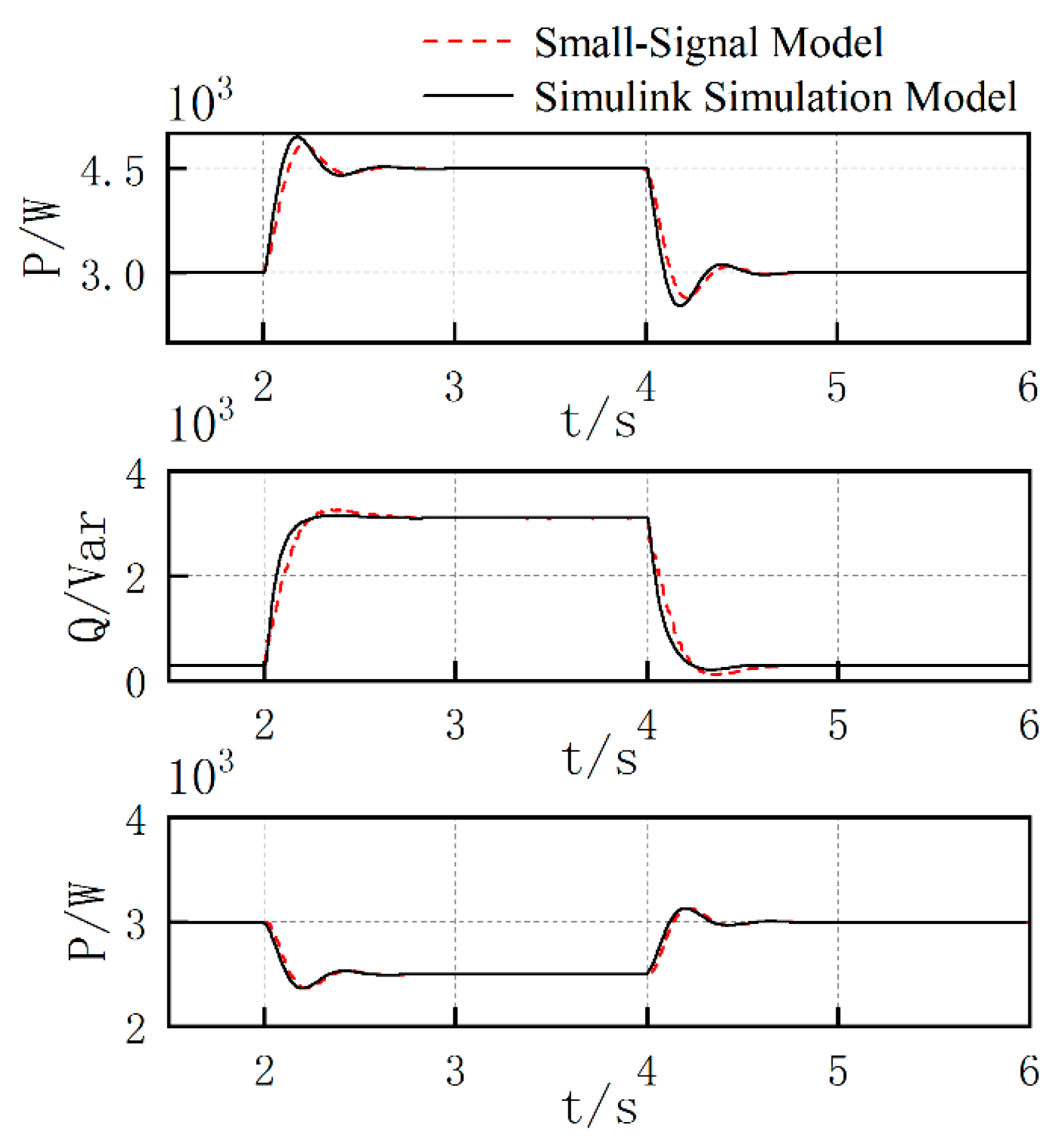 Electronics 13 01343 g003