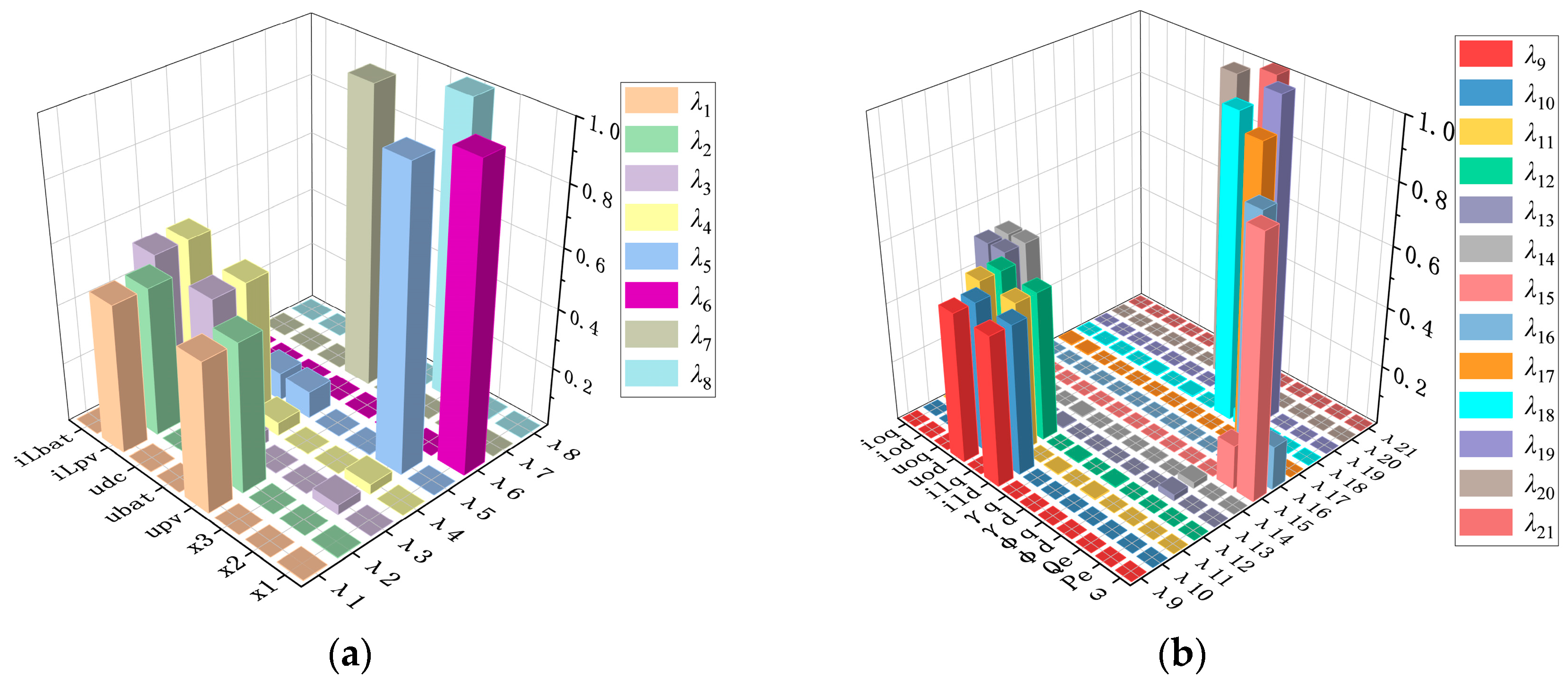 Electronics 13 01343 g004