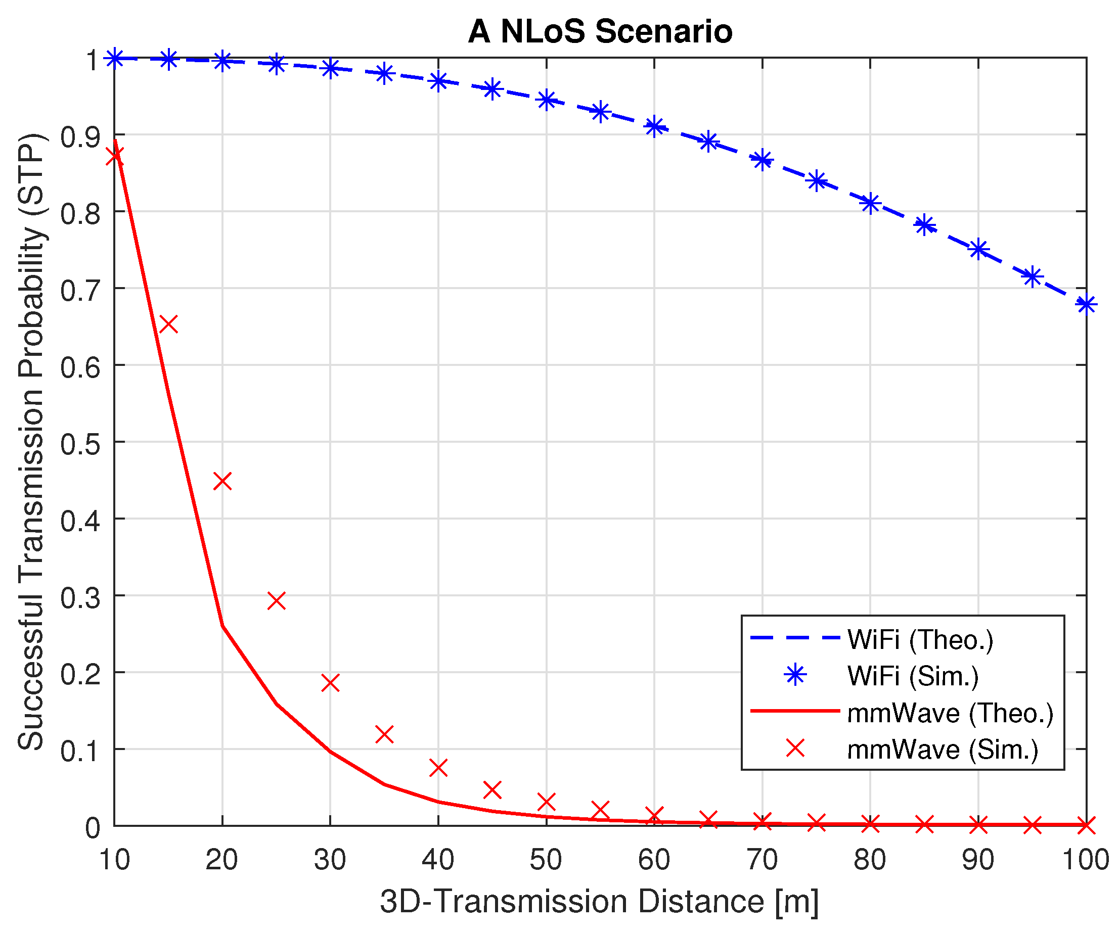 Electronics 13 01344 g005