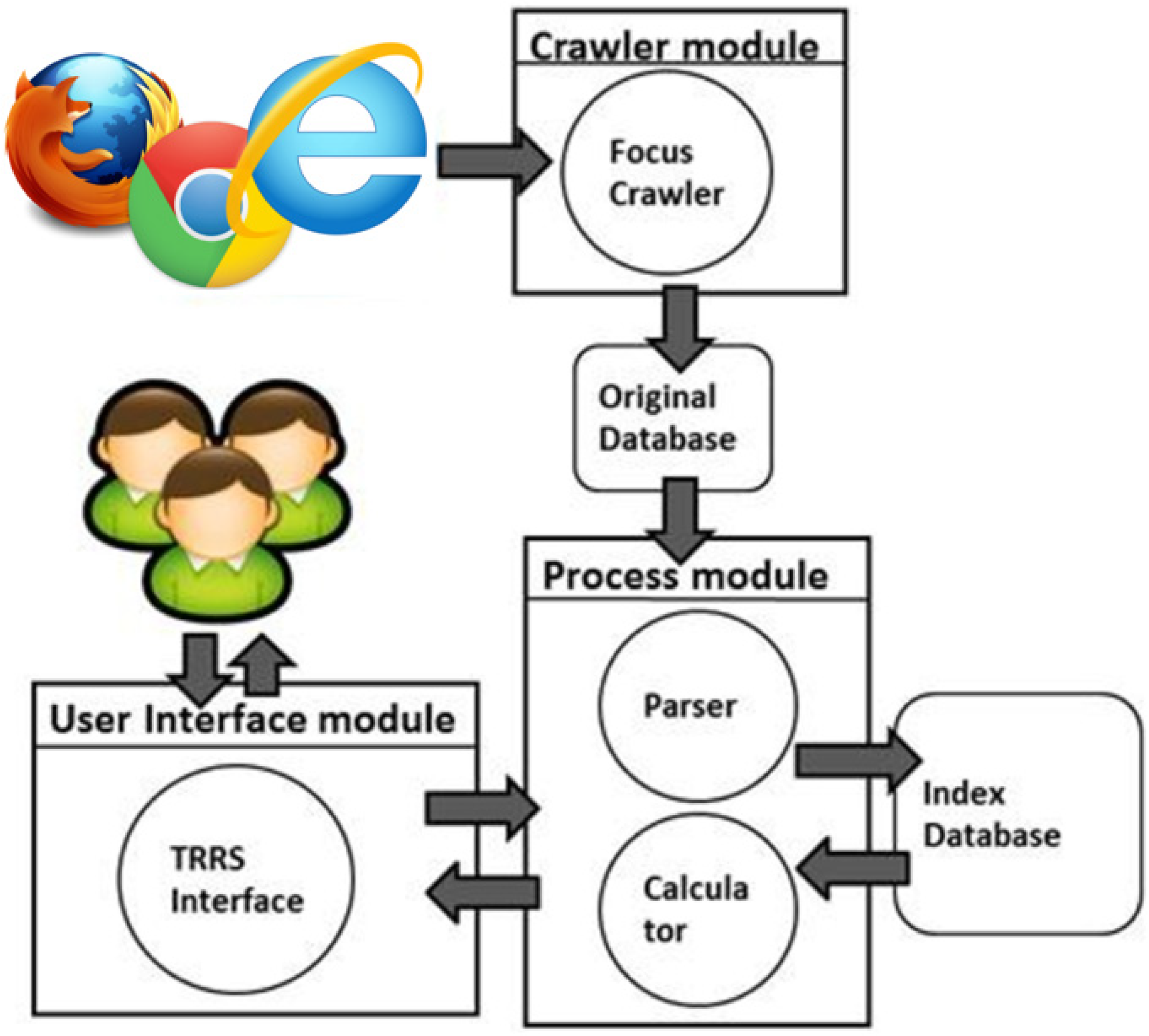 Electronics 13 01346 g001