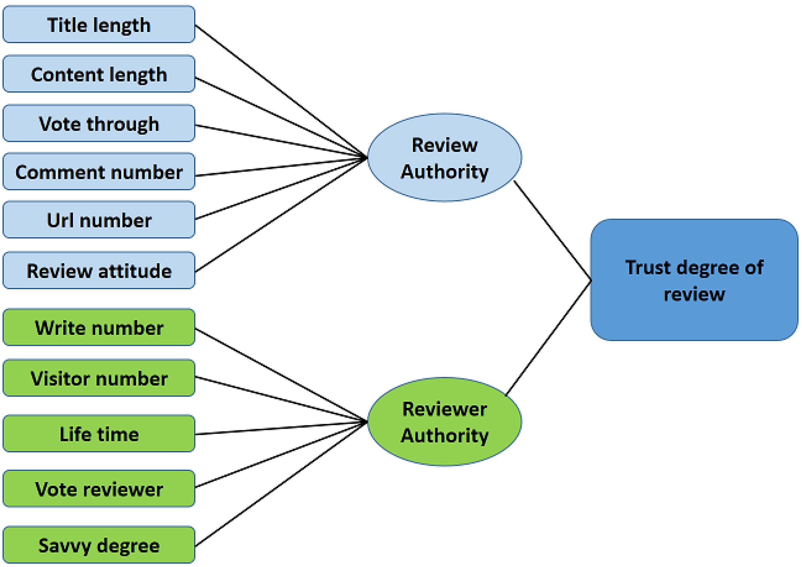 Electronics 13 01346 g002