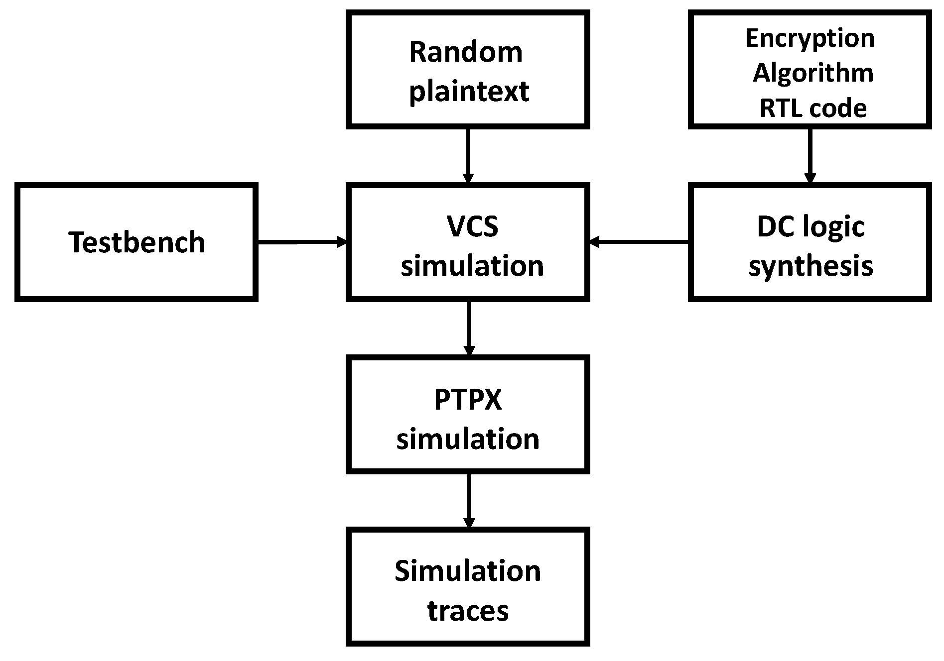 Electronics 13 01348 g006